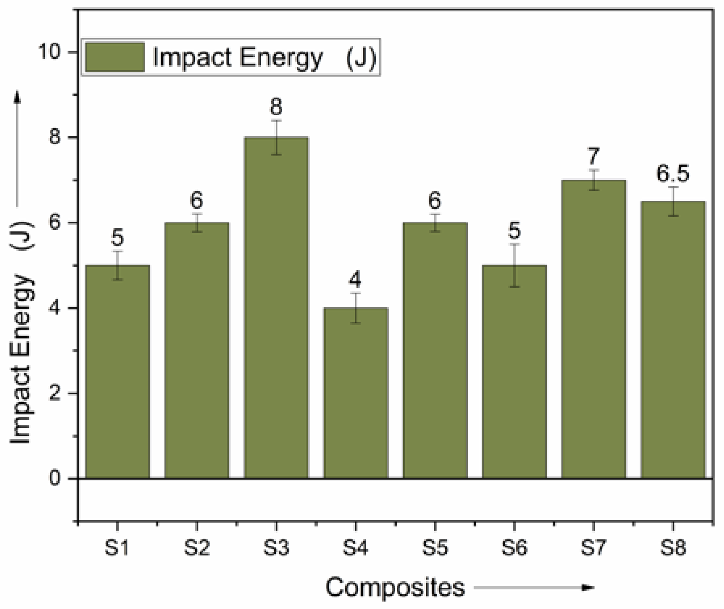 Polymers 15 00985 g012 Polymers 15 00985 g012