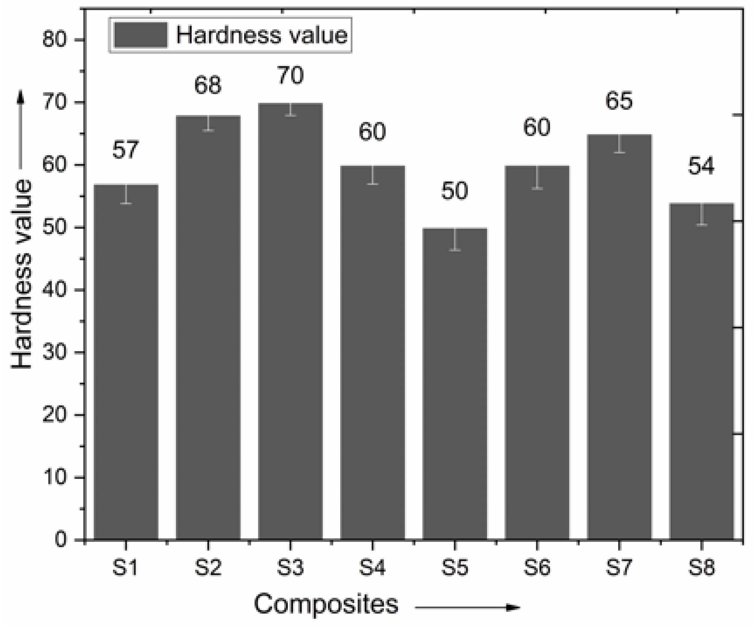 Polymers 15 00985 g013 Polymers 15 00985 g013