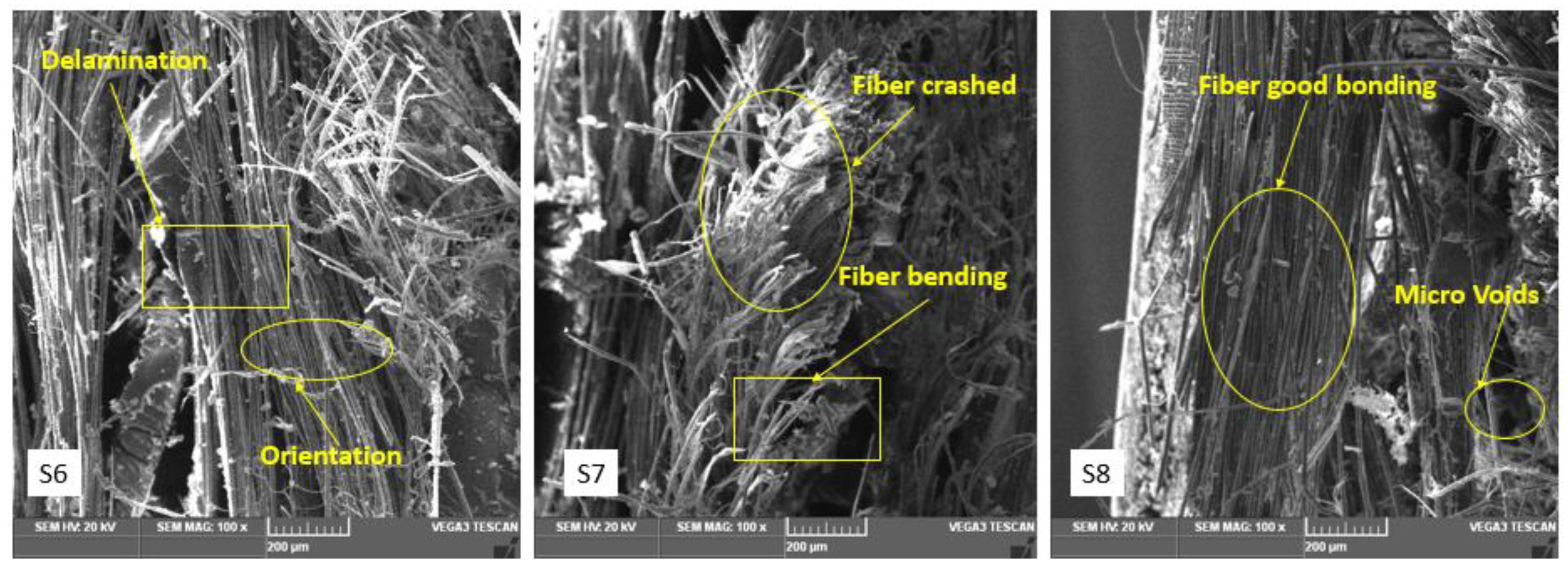 Polymers 15 00985 g015 Polymers 15 00985 g015
