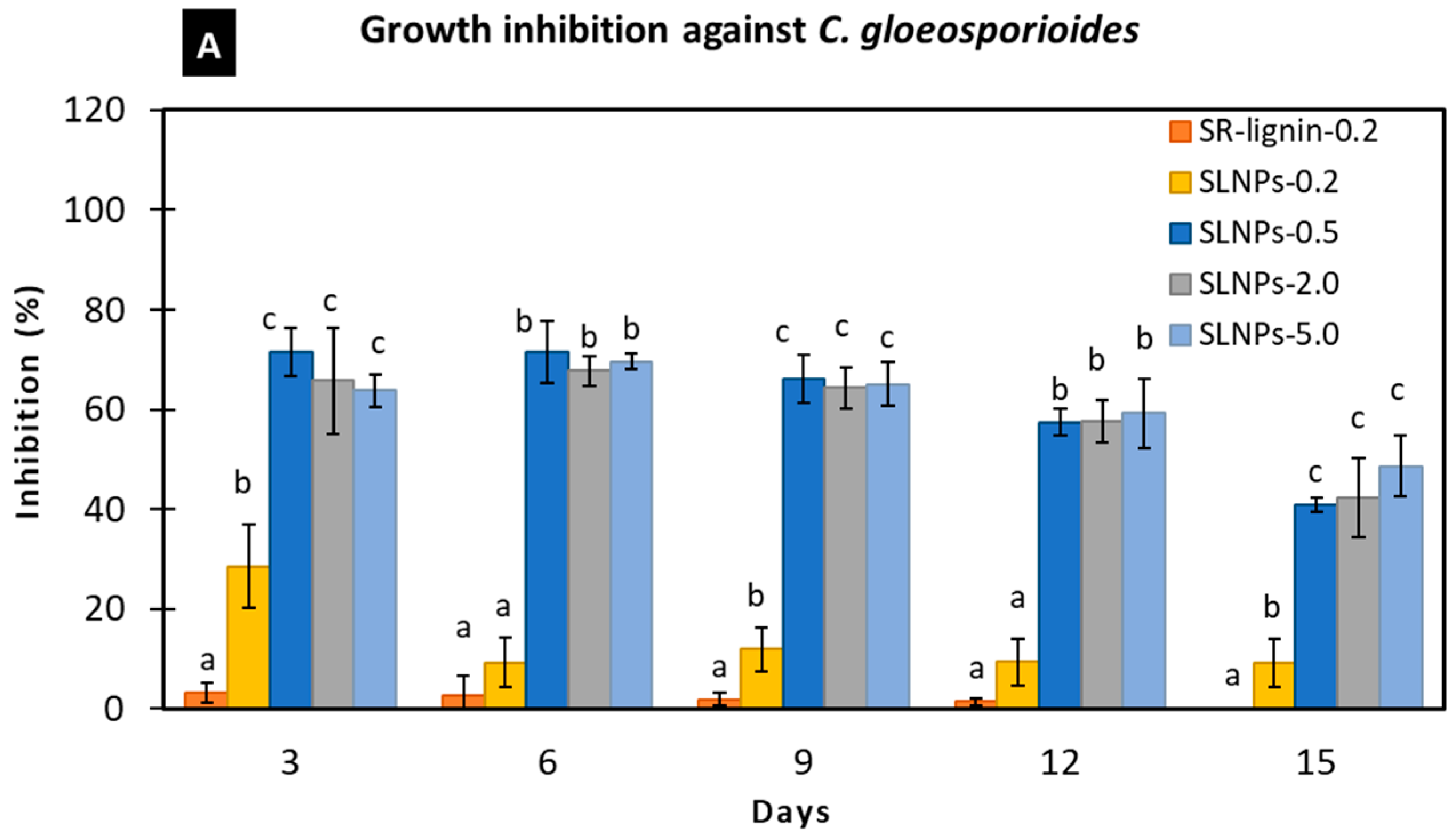 Polymers 15 00989 g005a Polymers 15 00989 g005a