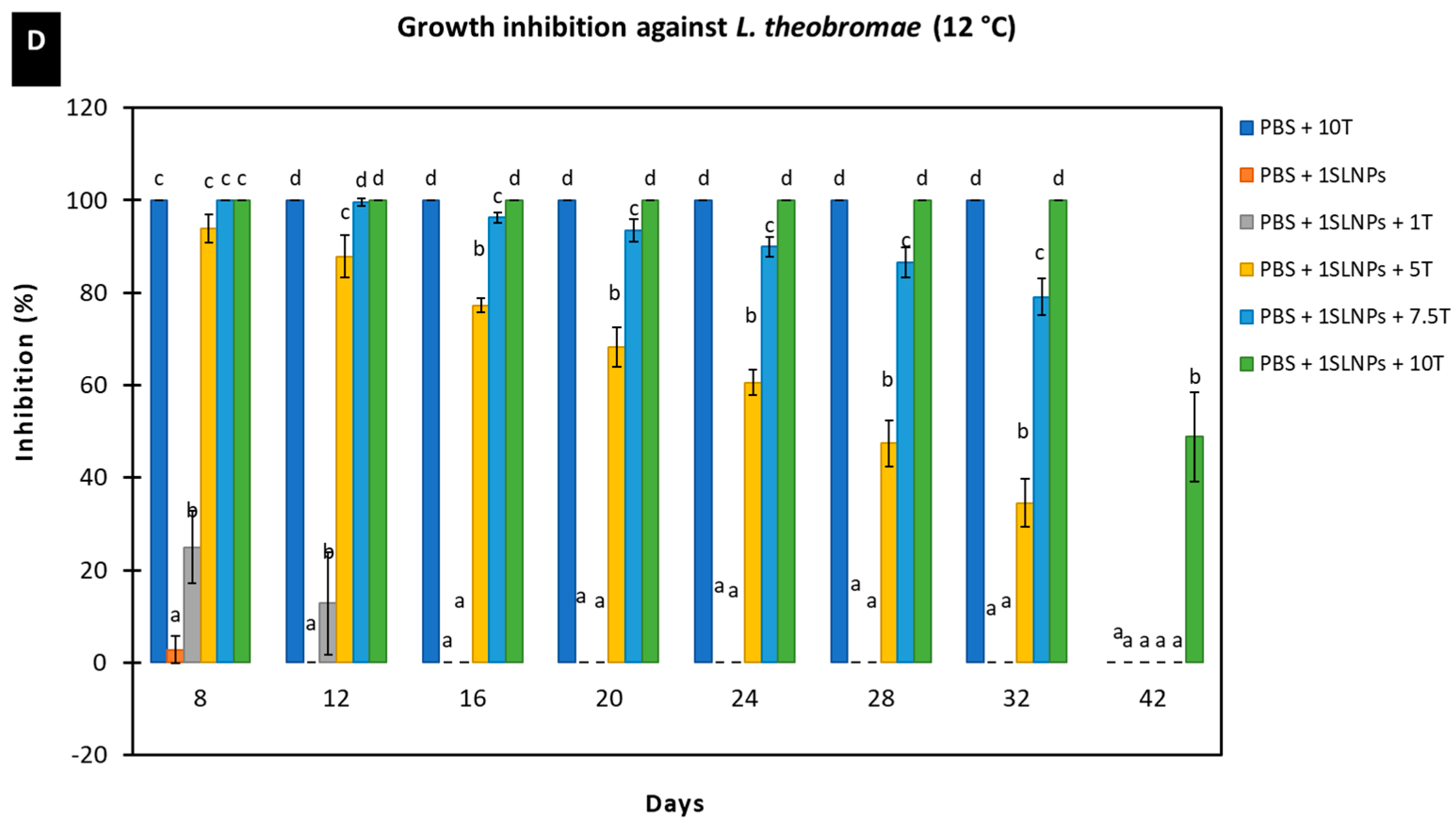 Polymers 15 00989 g007b Polymers 15 00989 g007b