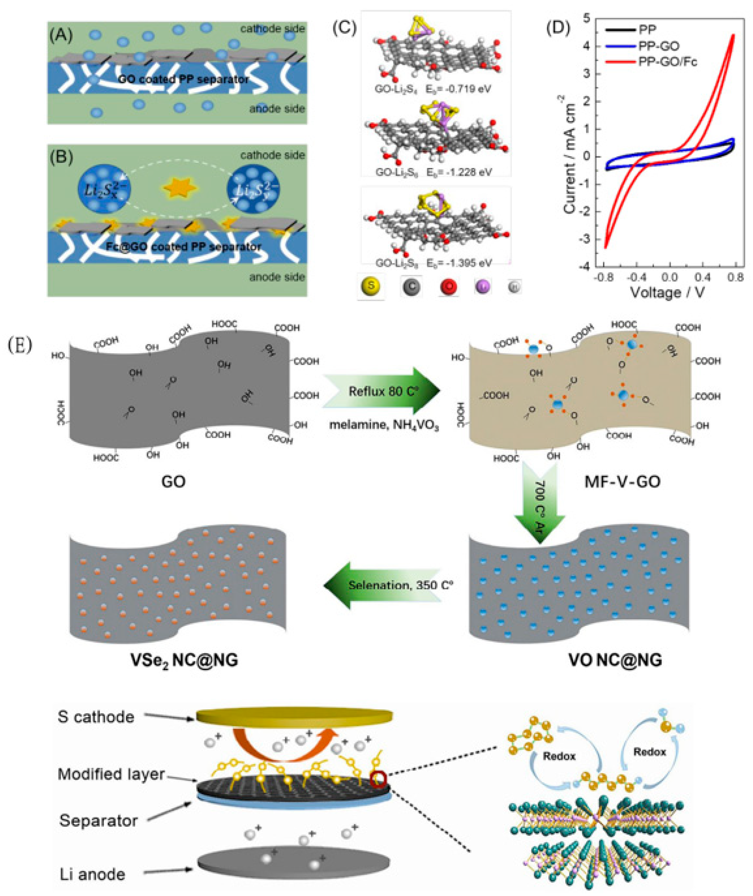 Polymers 15 00993 g005 Polymers 15 00993 g005