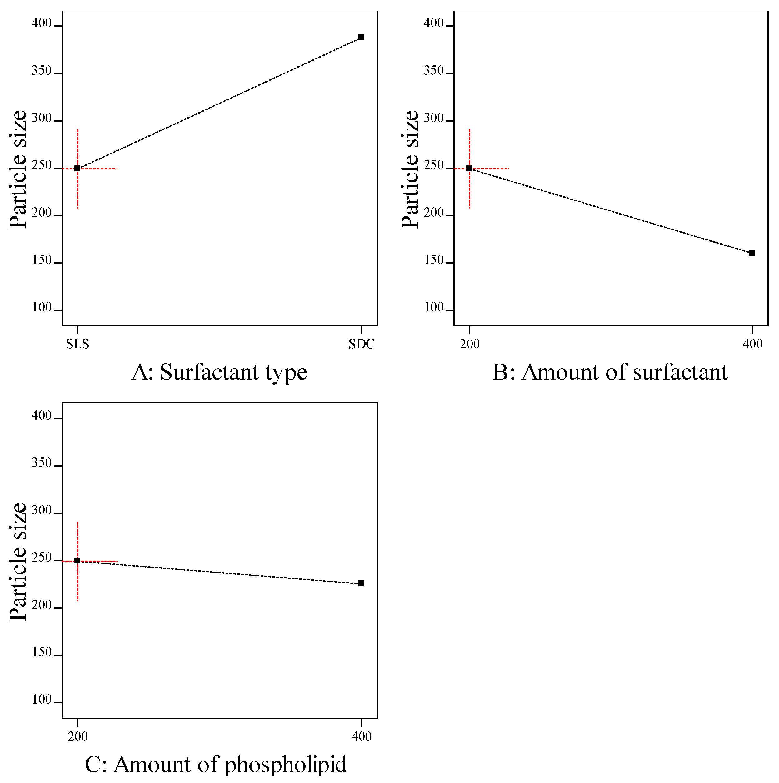 Polymers 15 00995 g002