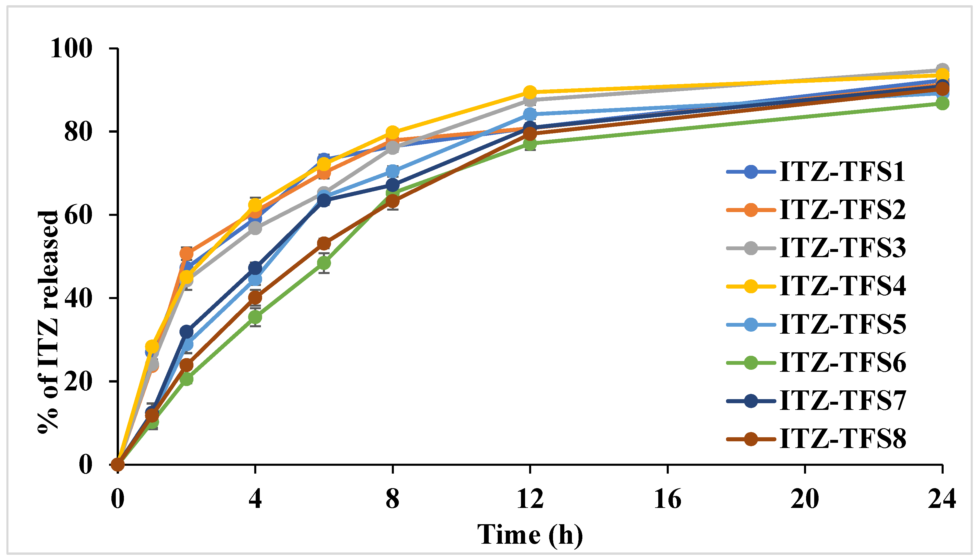 Polymers 15 00995 g004