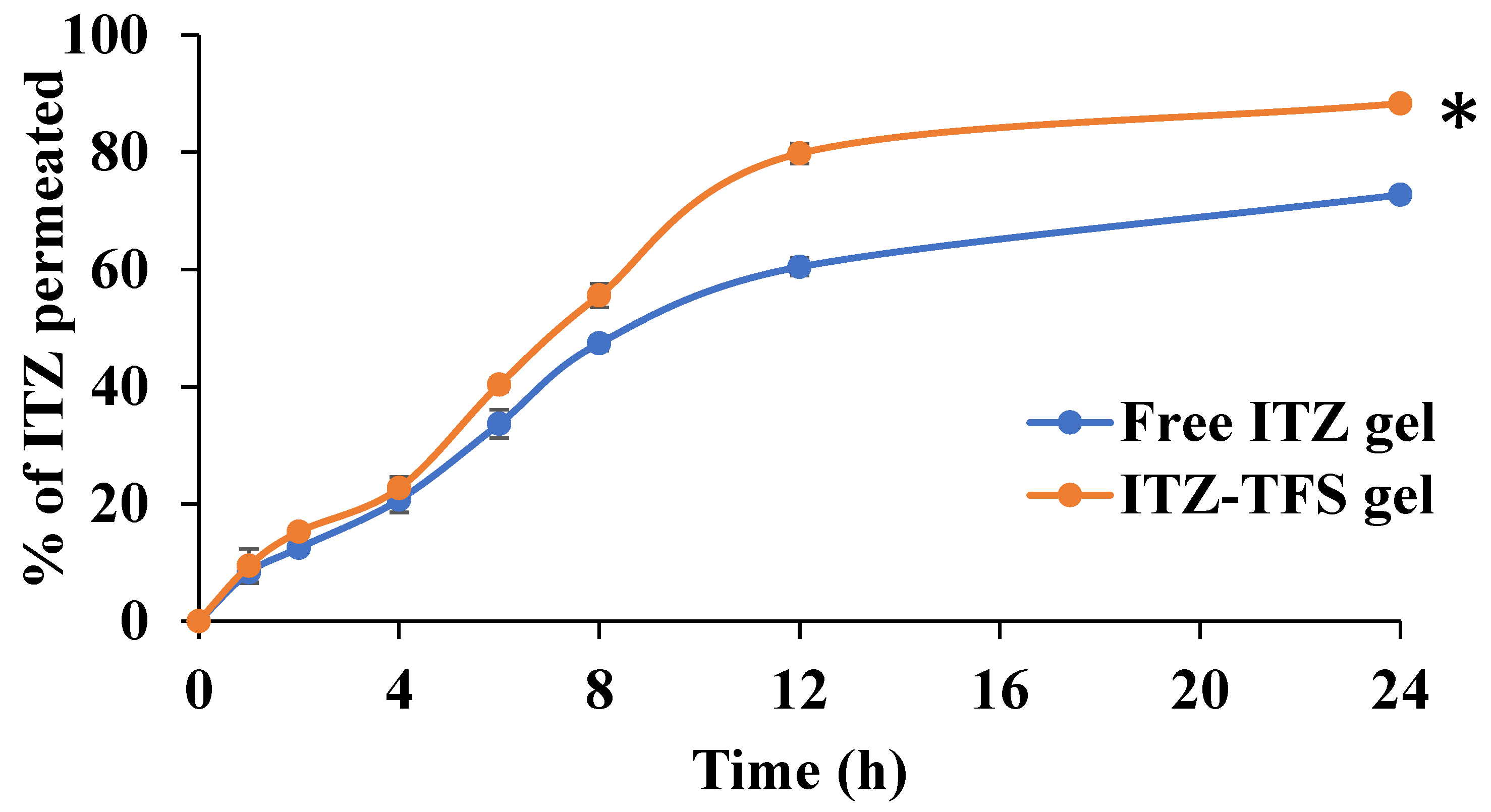 Polymers 15 00995 g008