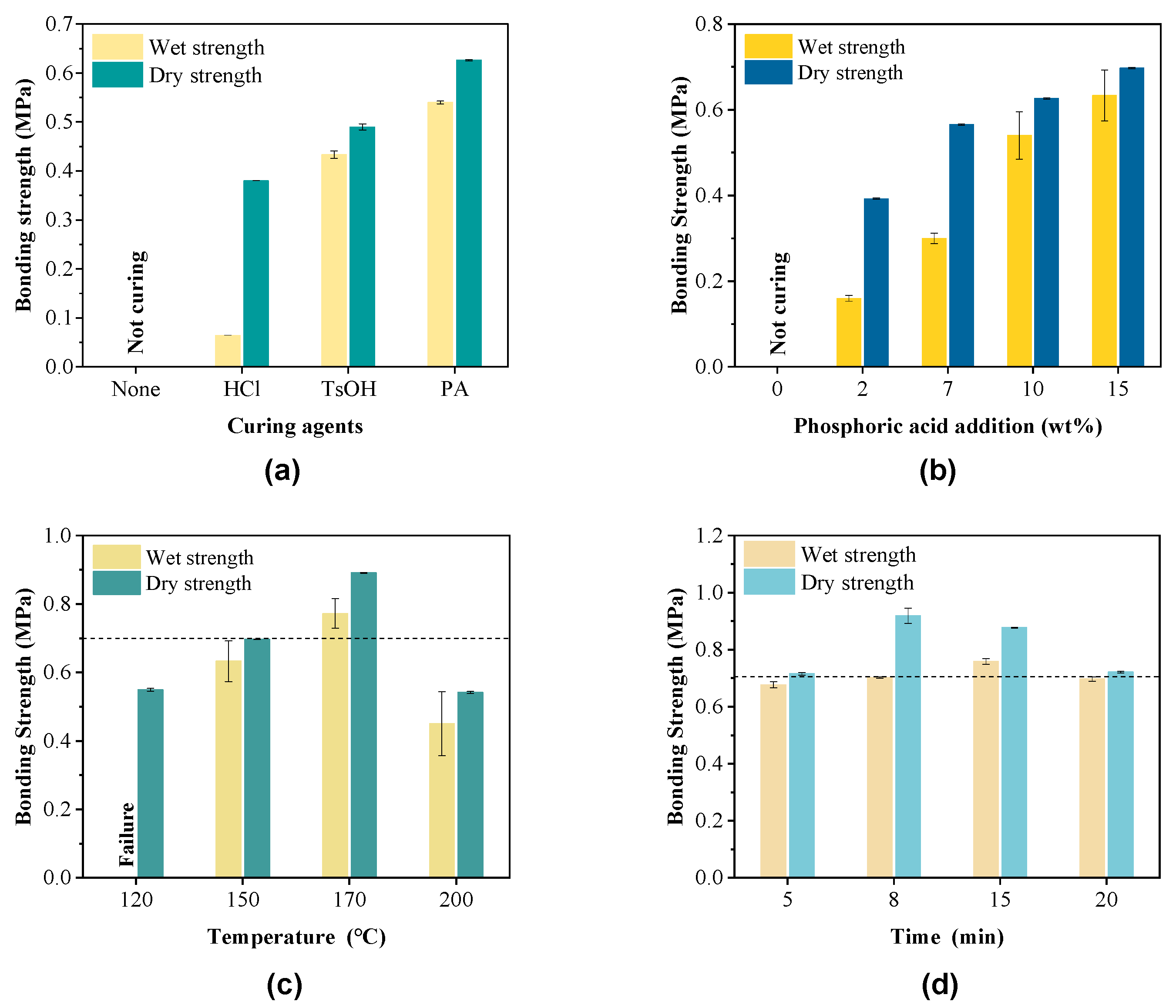 Polymers 15 00996 g004 Polymers 15 00996 g004