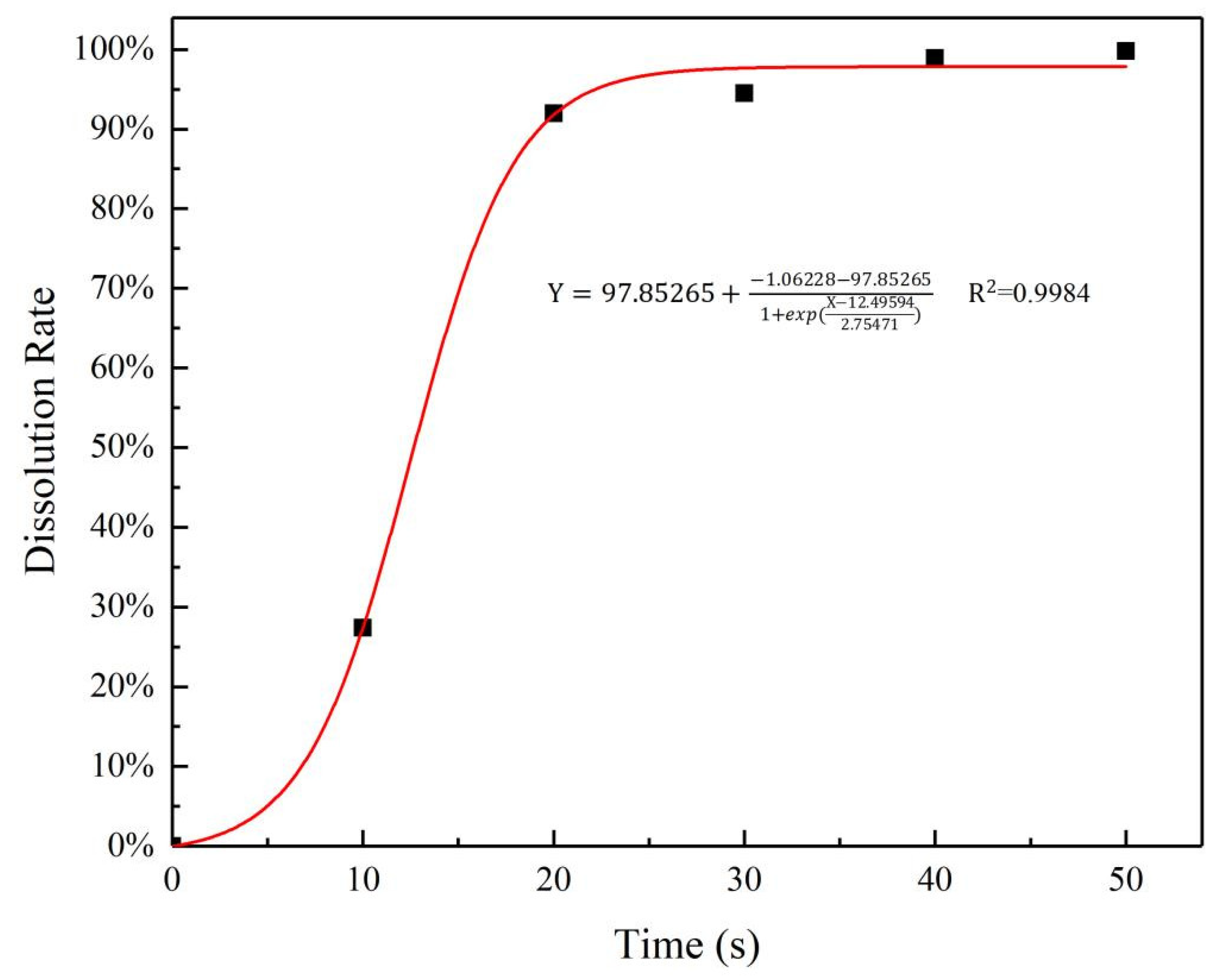 Polymers 15 00997 g008 Polymers 15 00997 g008
