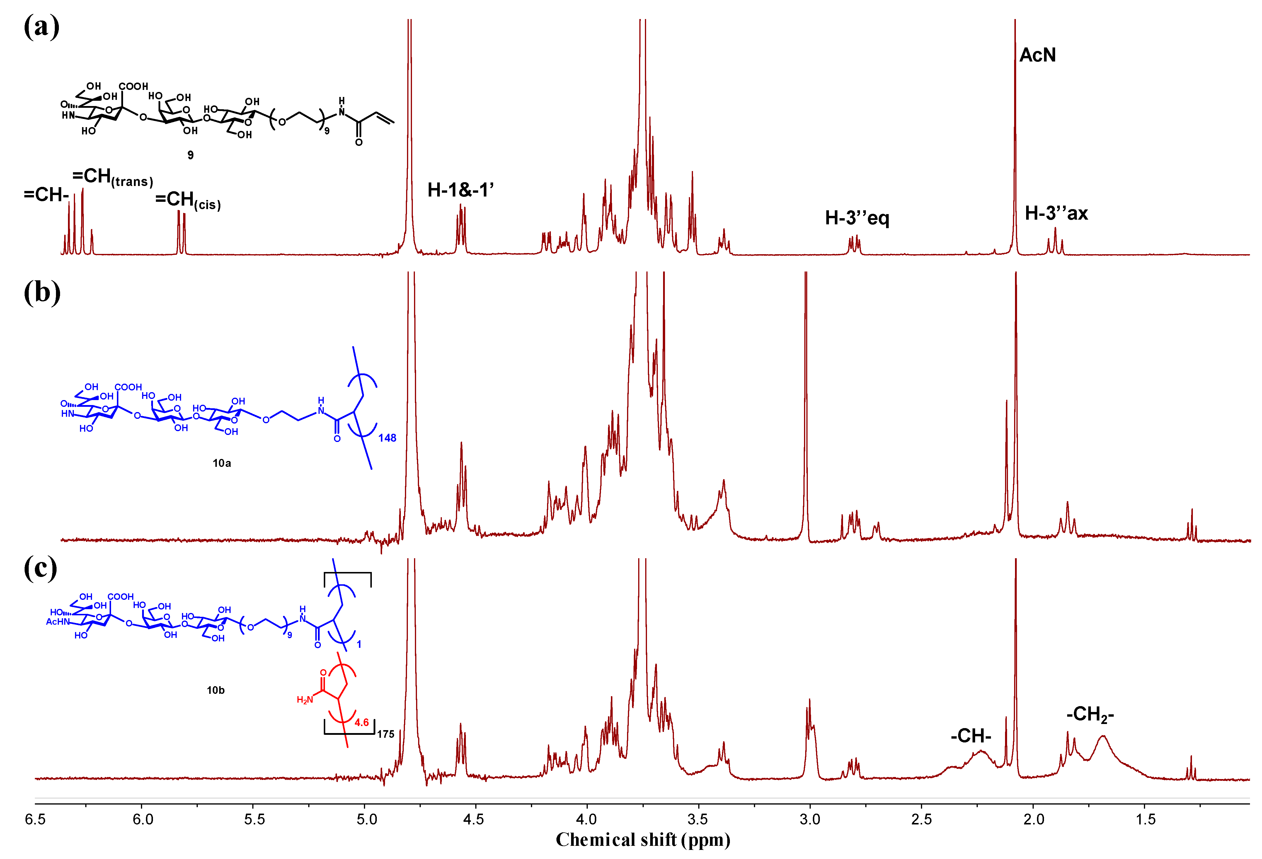 Polymers 15 00998 g003 Polymers 15 00998 g003