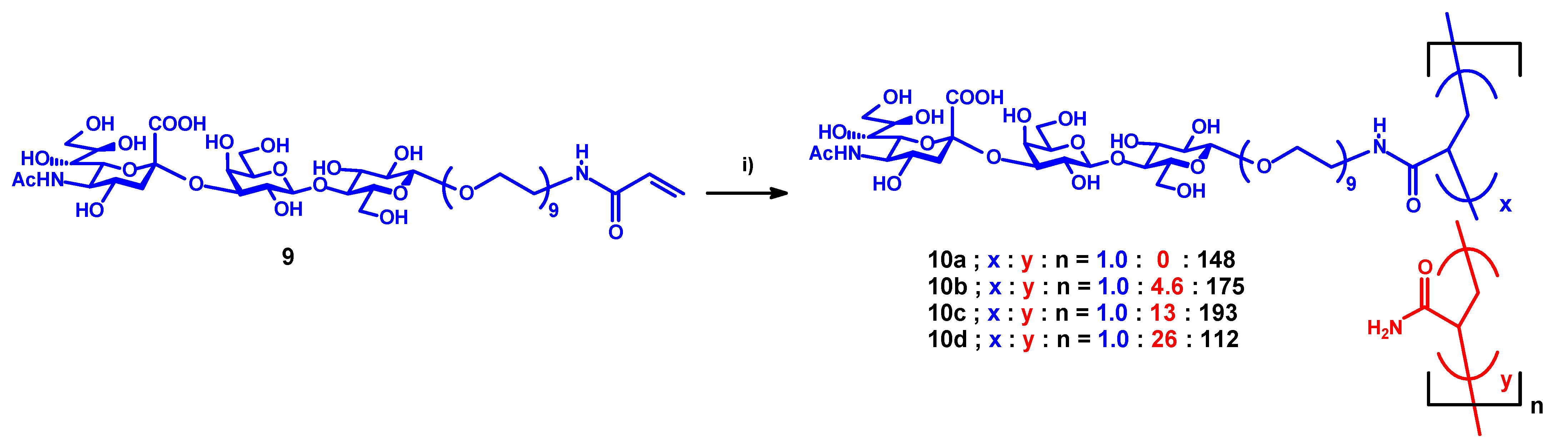 Polymers 15 00998 sch003 Polymers 15 00998 sch003
