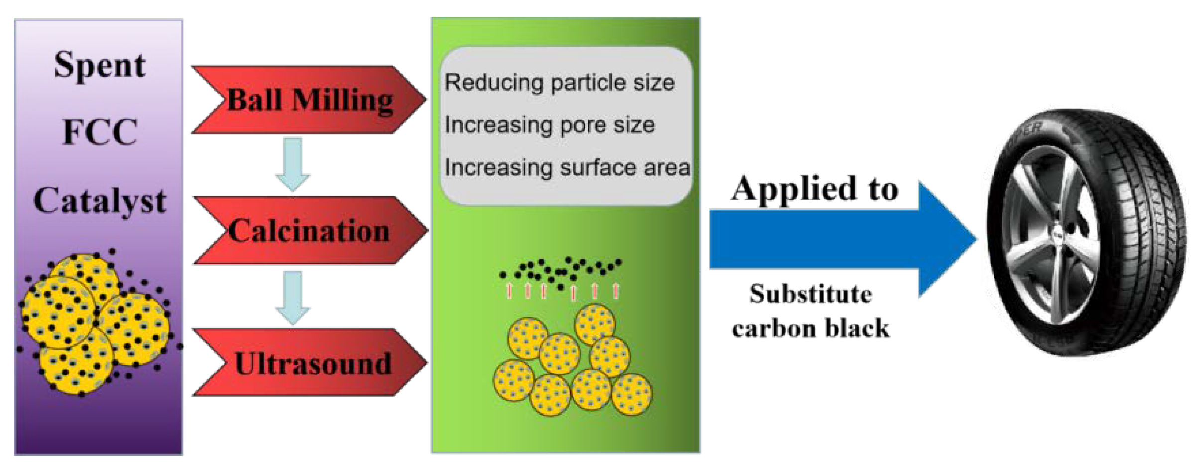 Polymers 15 01000 g001 Polymers 15 01000 g001