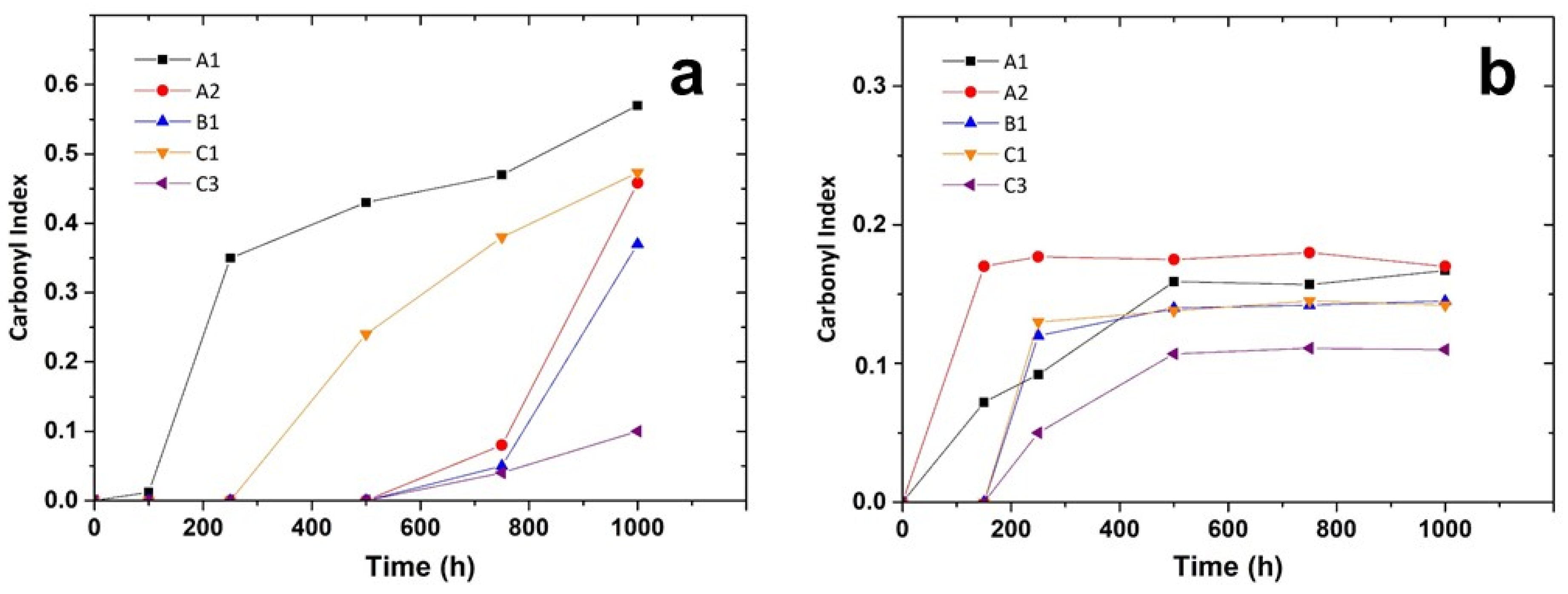 Polymers 15 01001 g004 Polymers 15 01001 g004