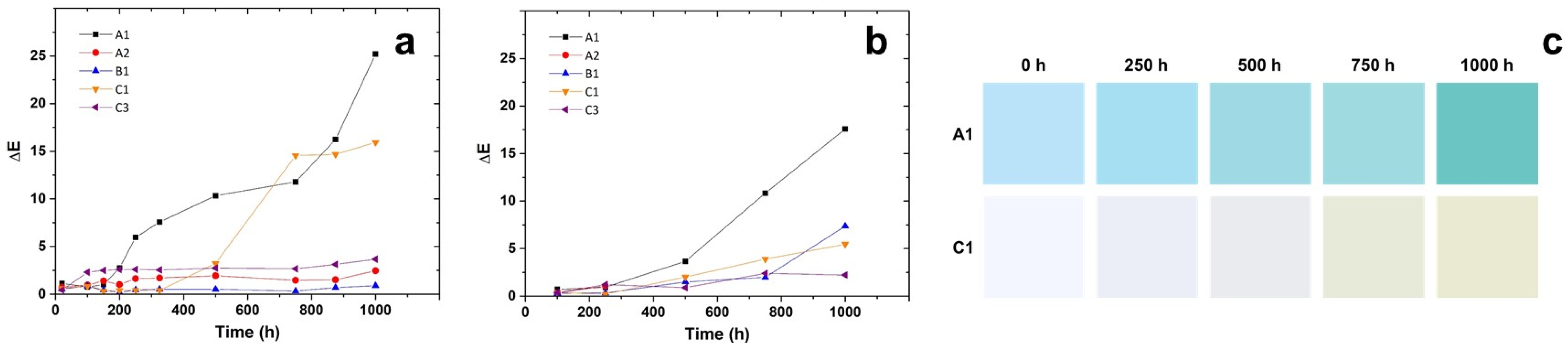 Polymers 15 01001 g005 Polymers 15 01001 g005