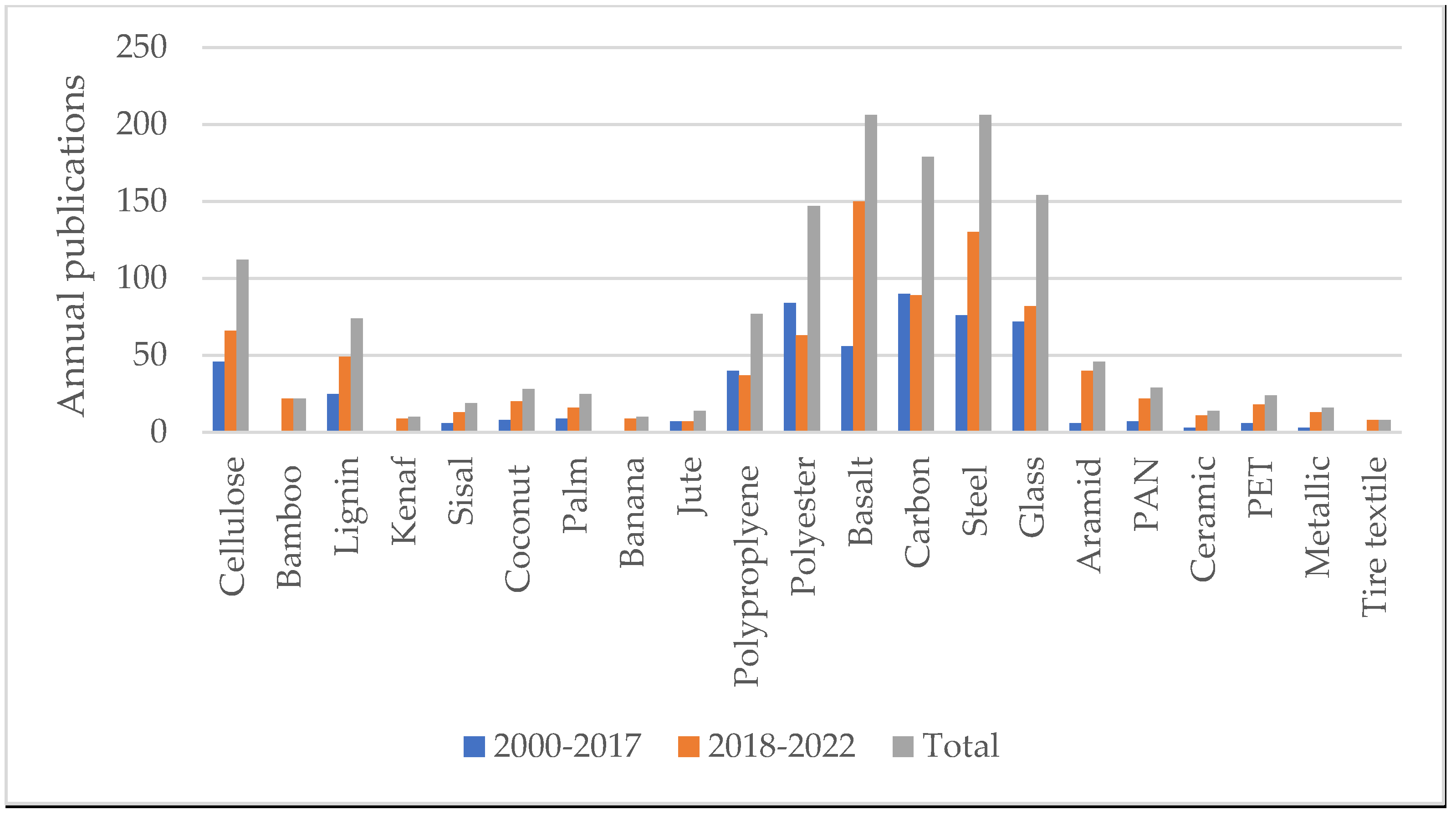 Polymers 15 01004 g001
