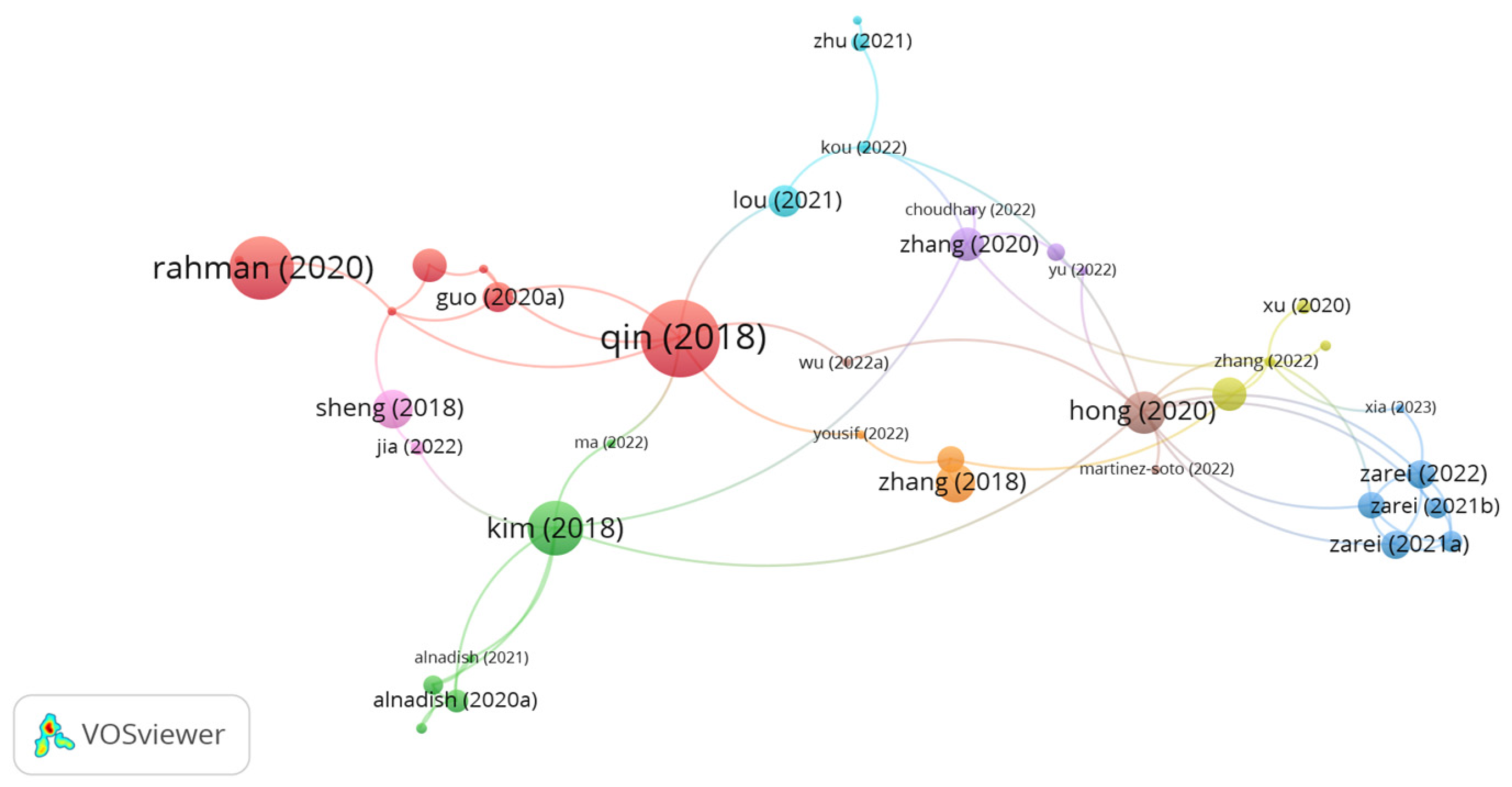 Polymers 15 01004 g003