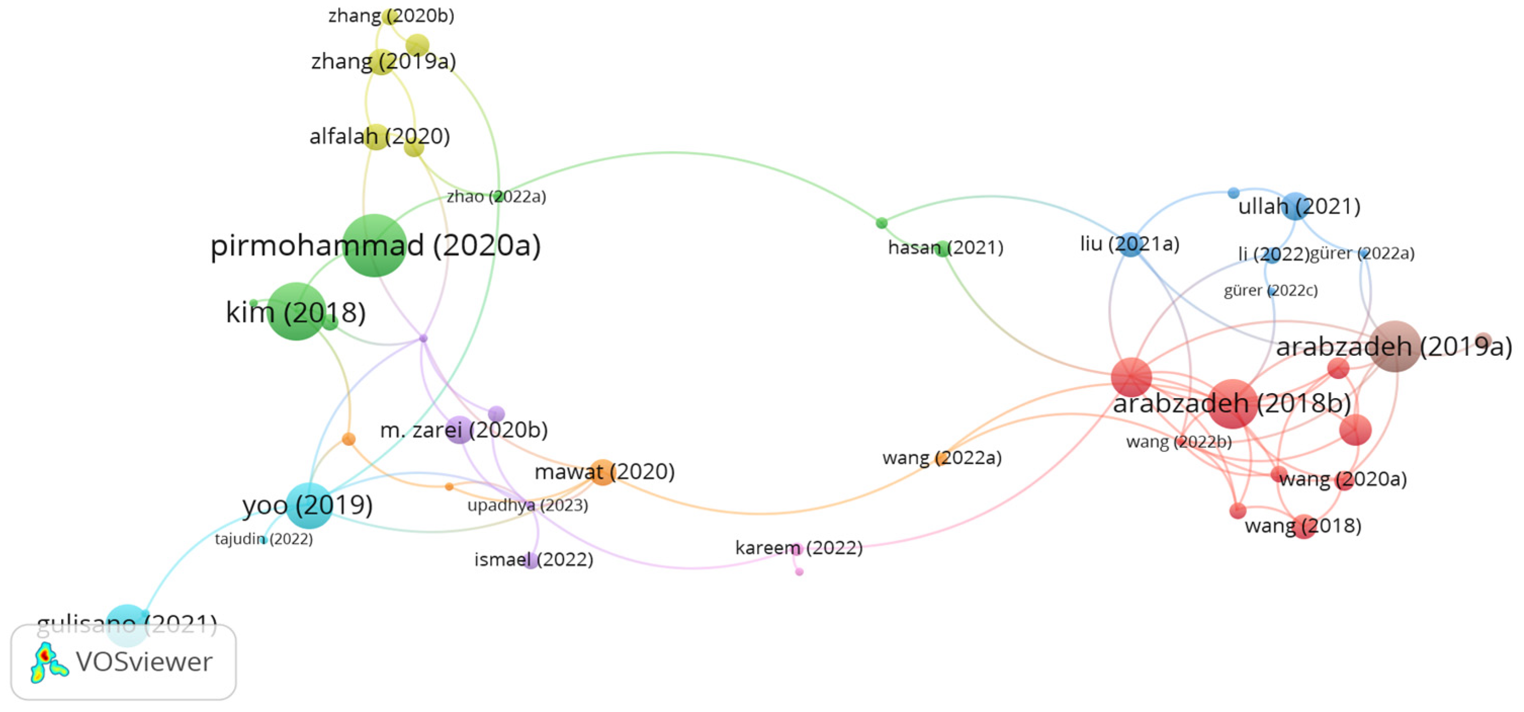 Polymers 15 01004 g007