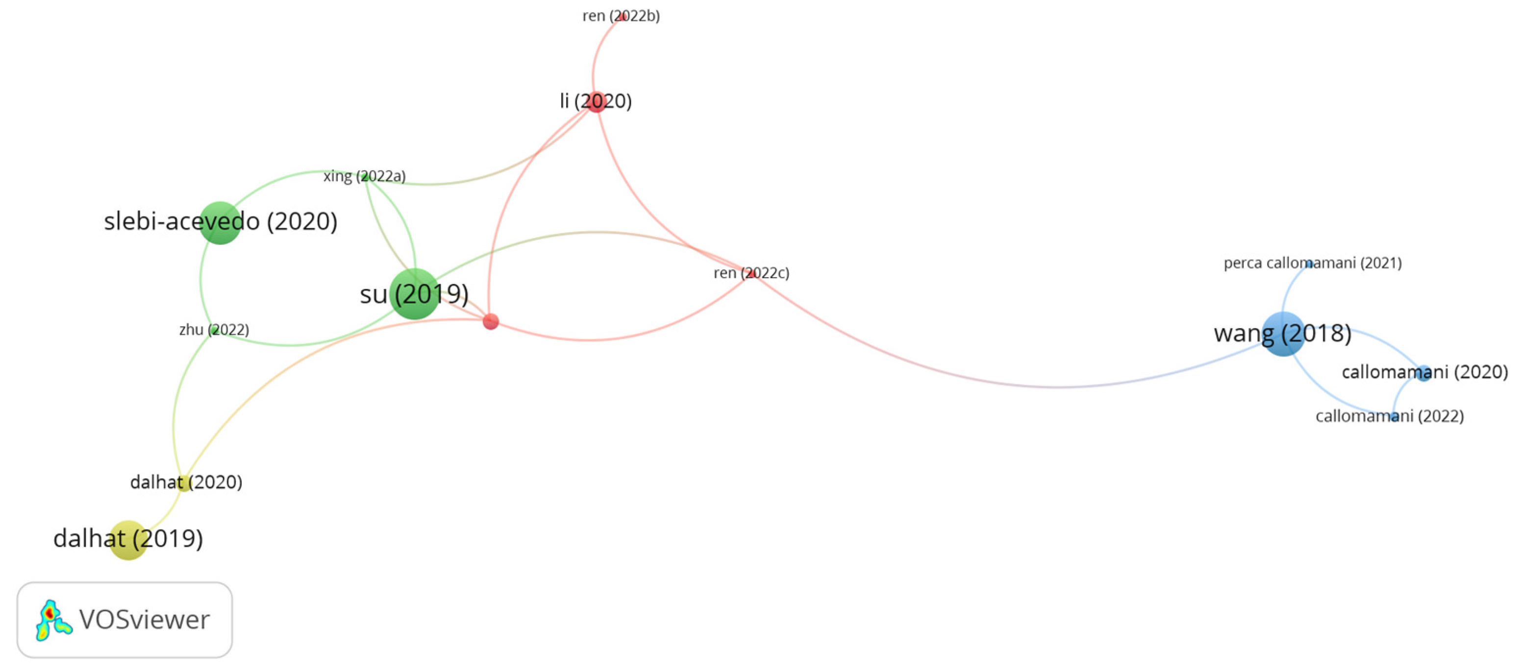 Polymers 15 01004 g009