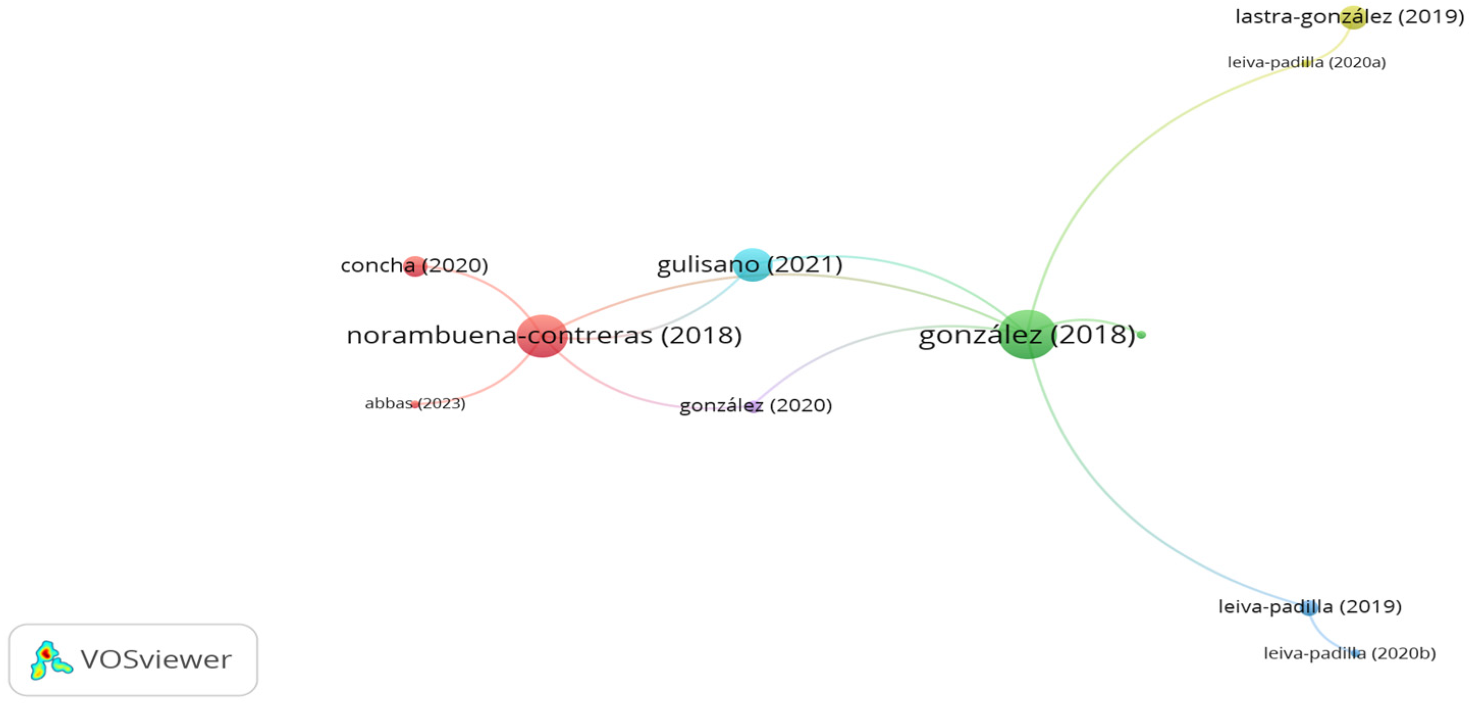 Polymers 15 01004 g022