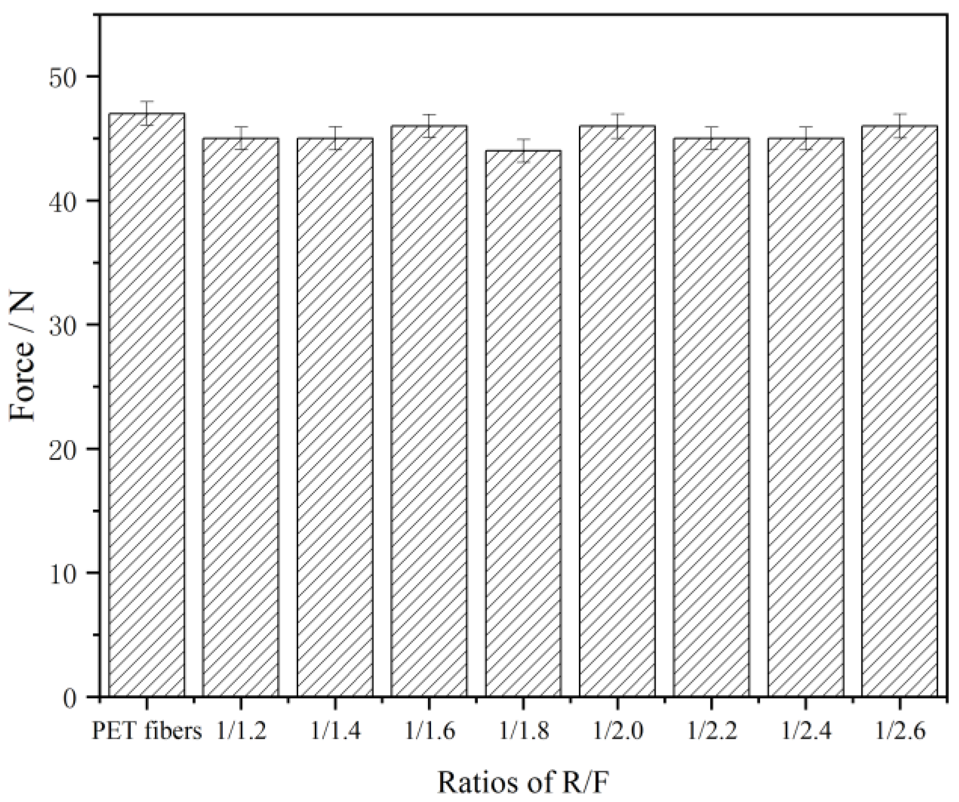 Polymers 15 01009 g008 Polymers 15 01009 g008