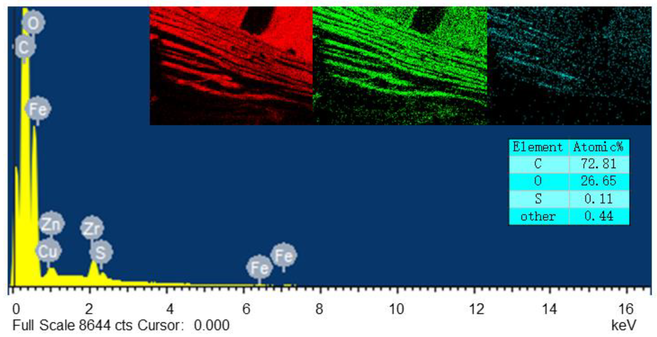 Polymers 15 01009 g010 Polymers 15 01009 g010