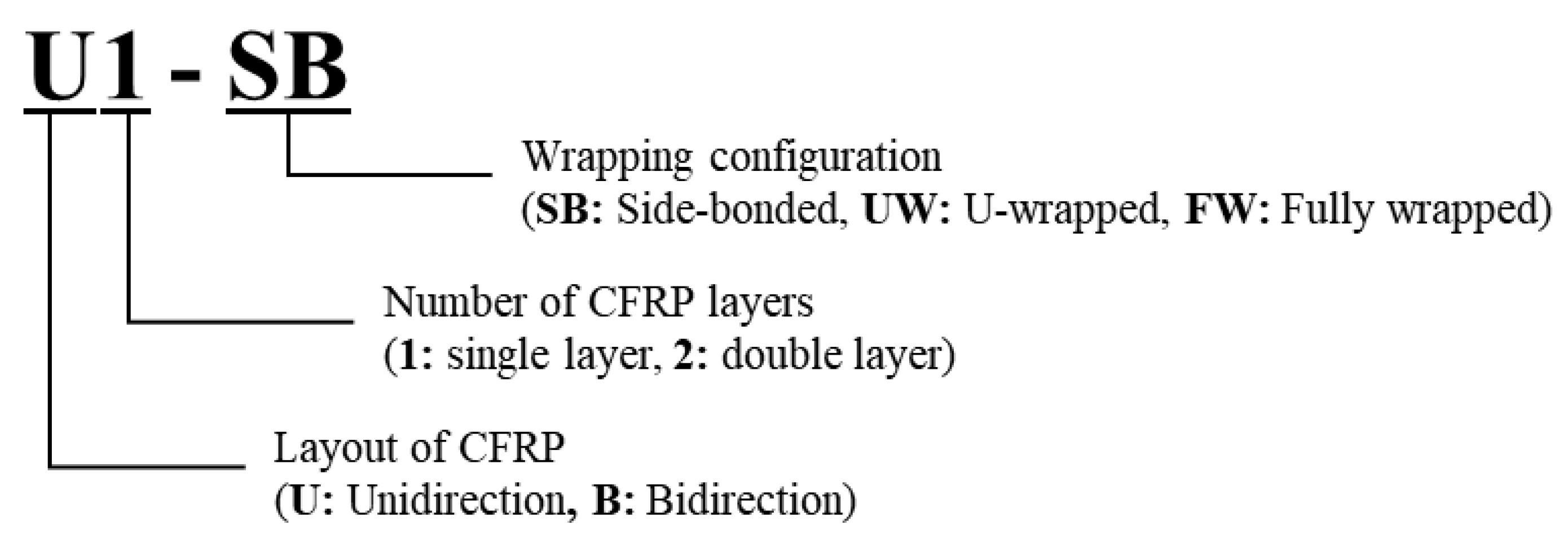 Polymers 15 01012 g001