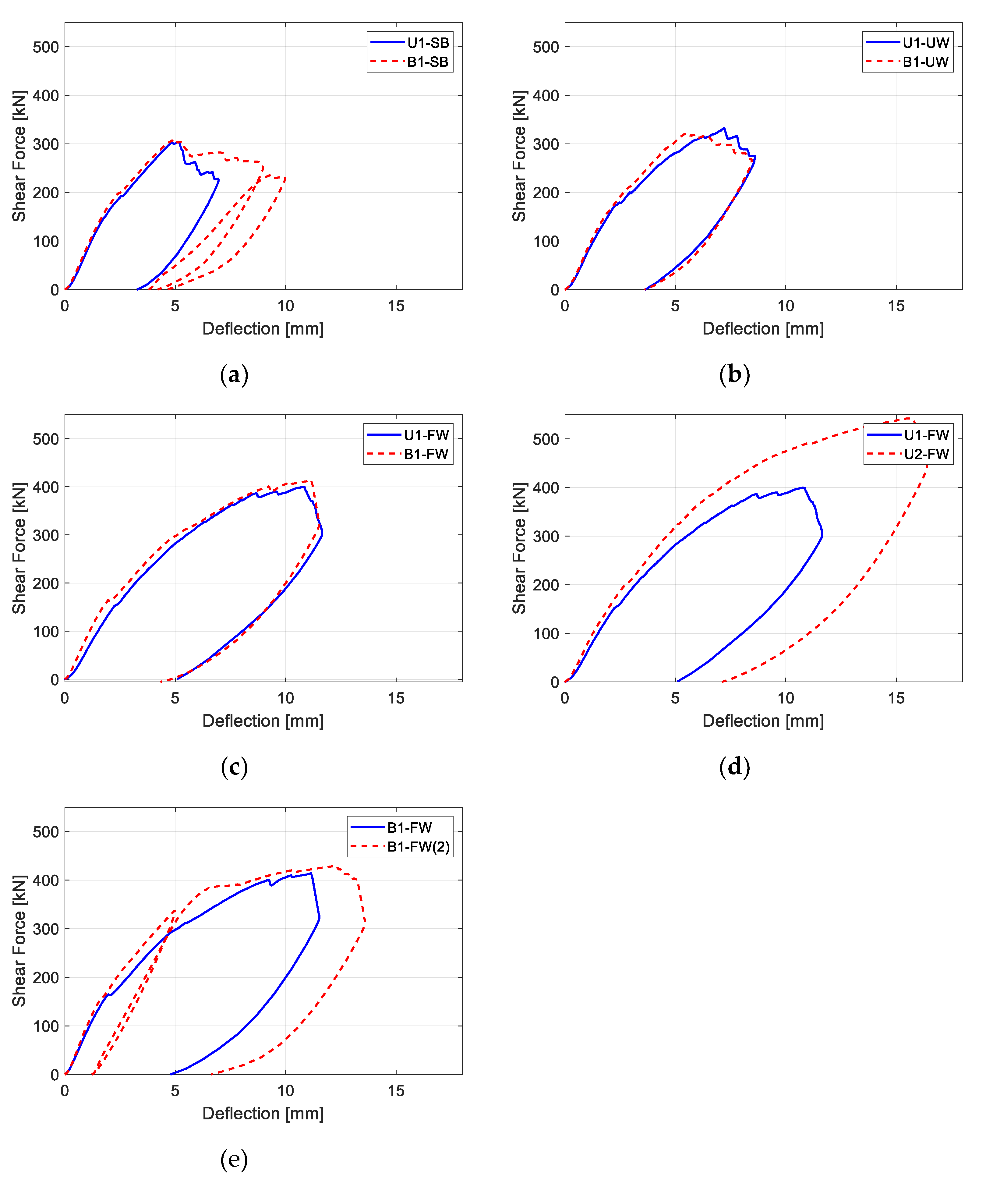Polymers 15 01012 g004