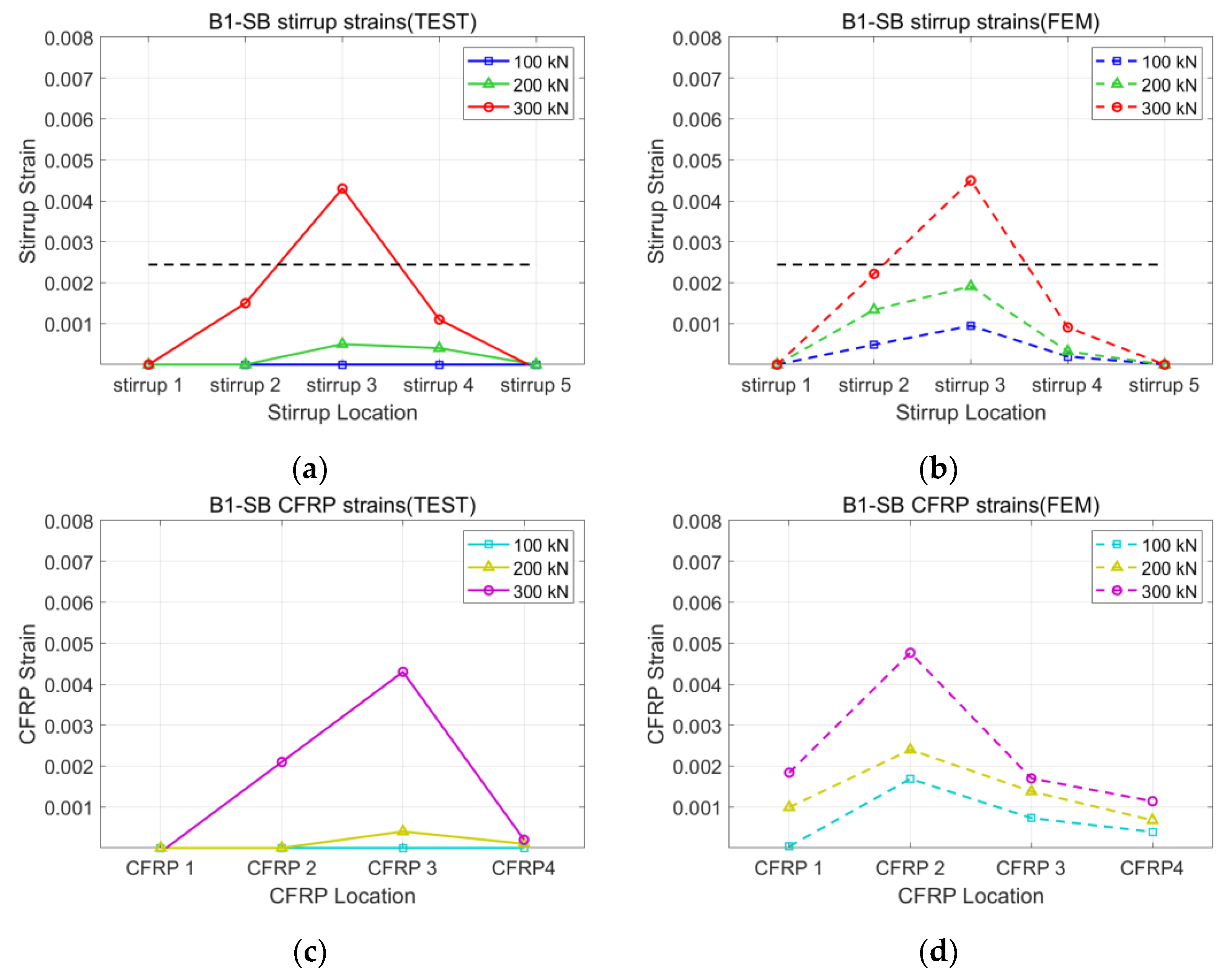 Polymers 15 01012 g010