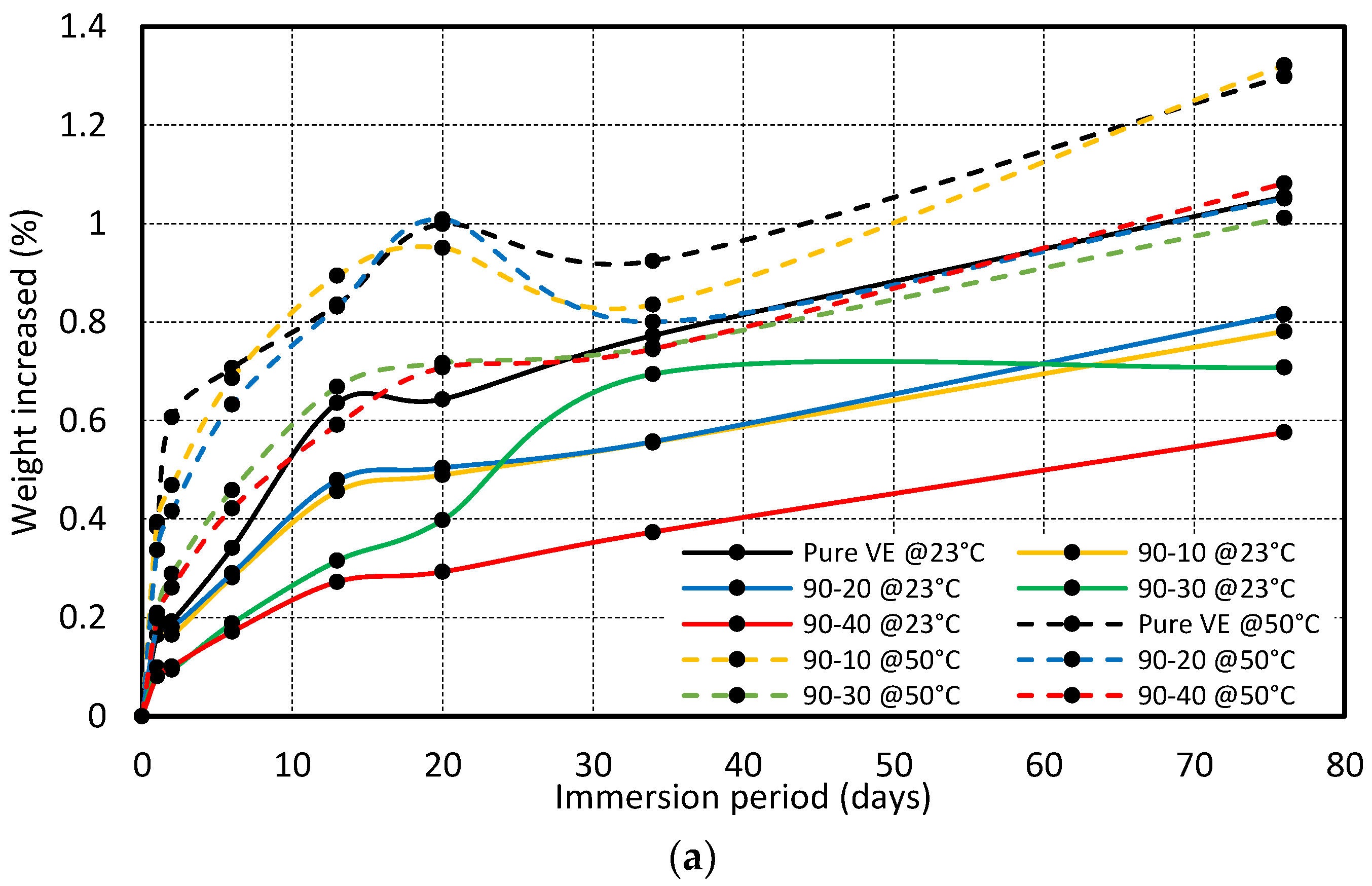 Polymers 15 01016 g014a Polymers 15 01016 g014a