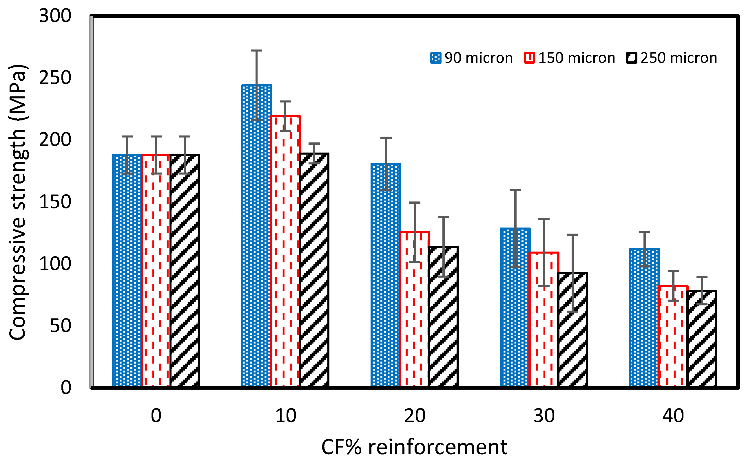 Polymers 15 01016 g017 Polymers 15 01016 g017