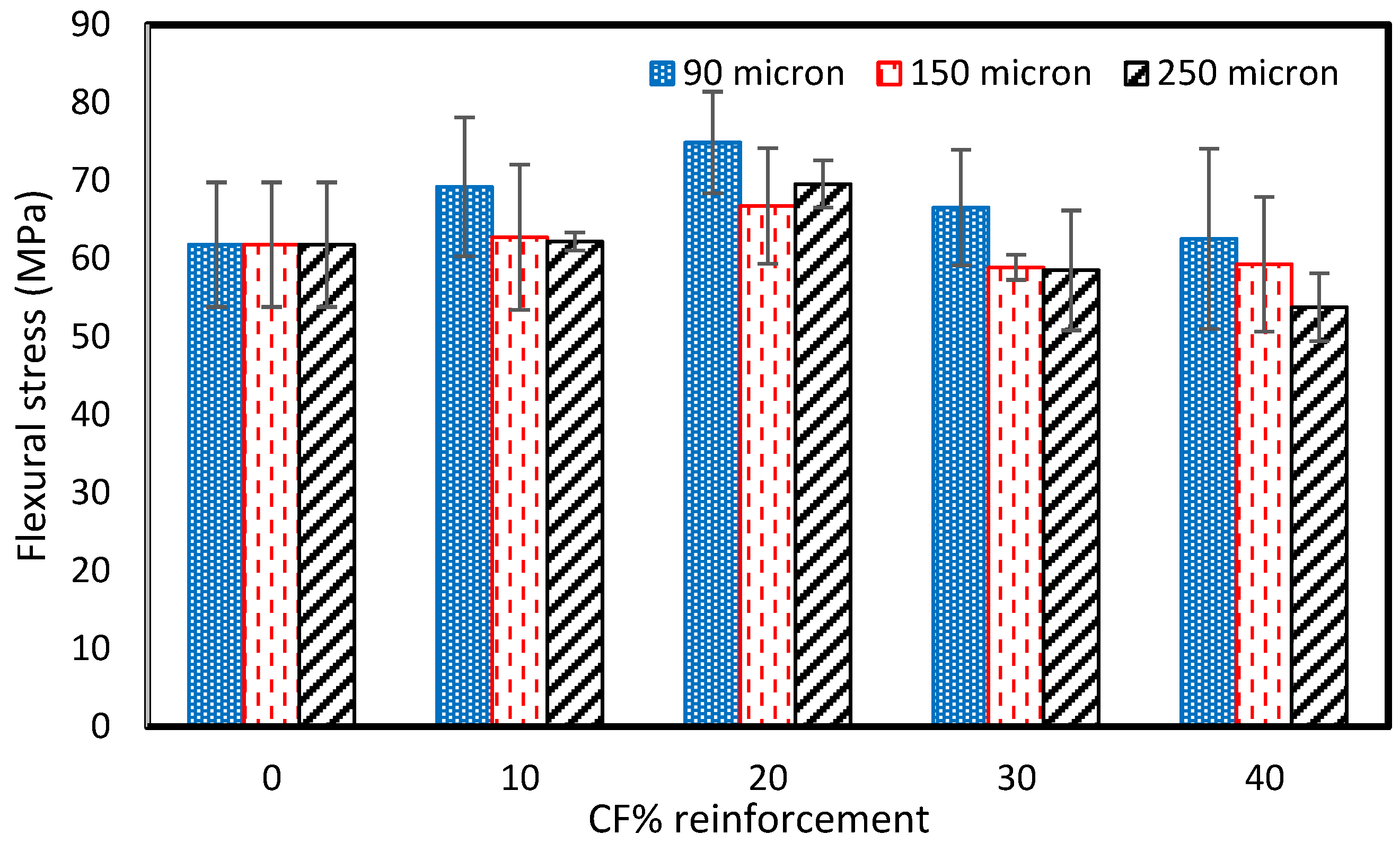 Polymers 15 01016 g018 Polymers 15 01016 g018