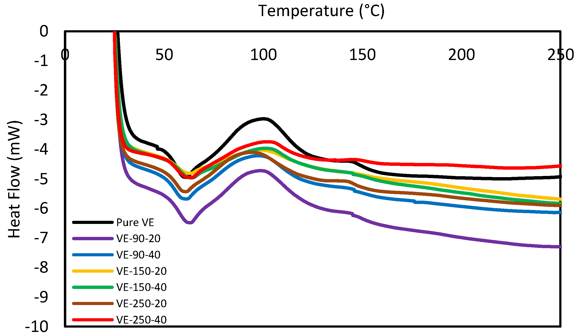 Polymers 15 01016 g020 Polymers 15 01016 g020