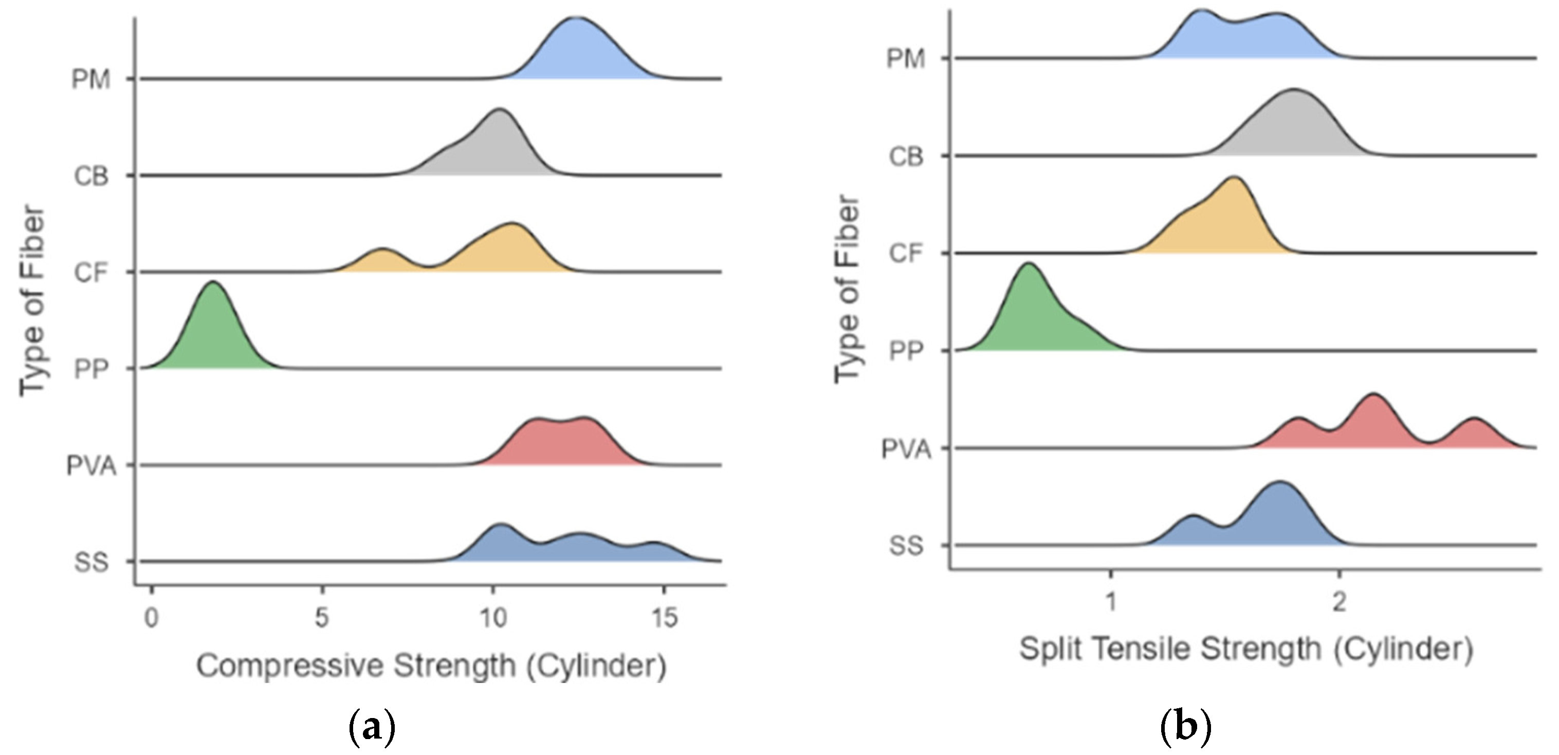 Polymers 15 01017 g006