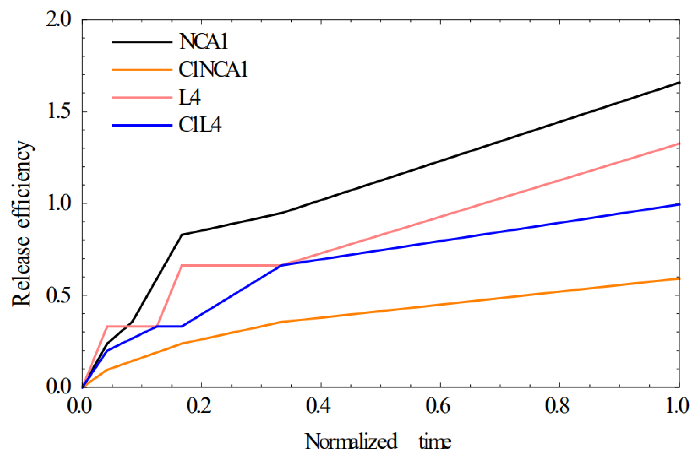 Polymers 15 01018 g001 Polymers 15 01018 g001