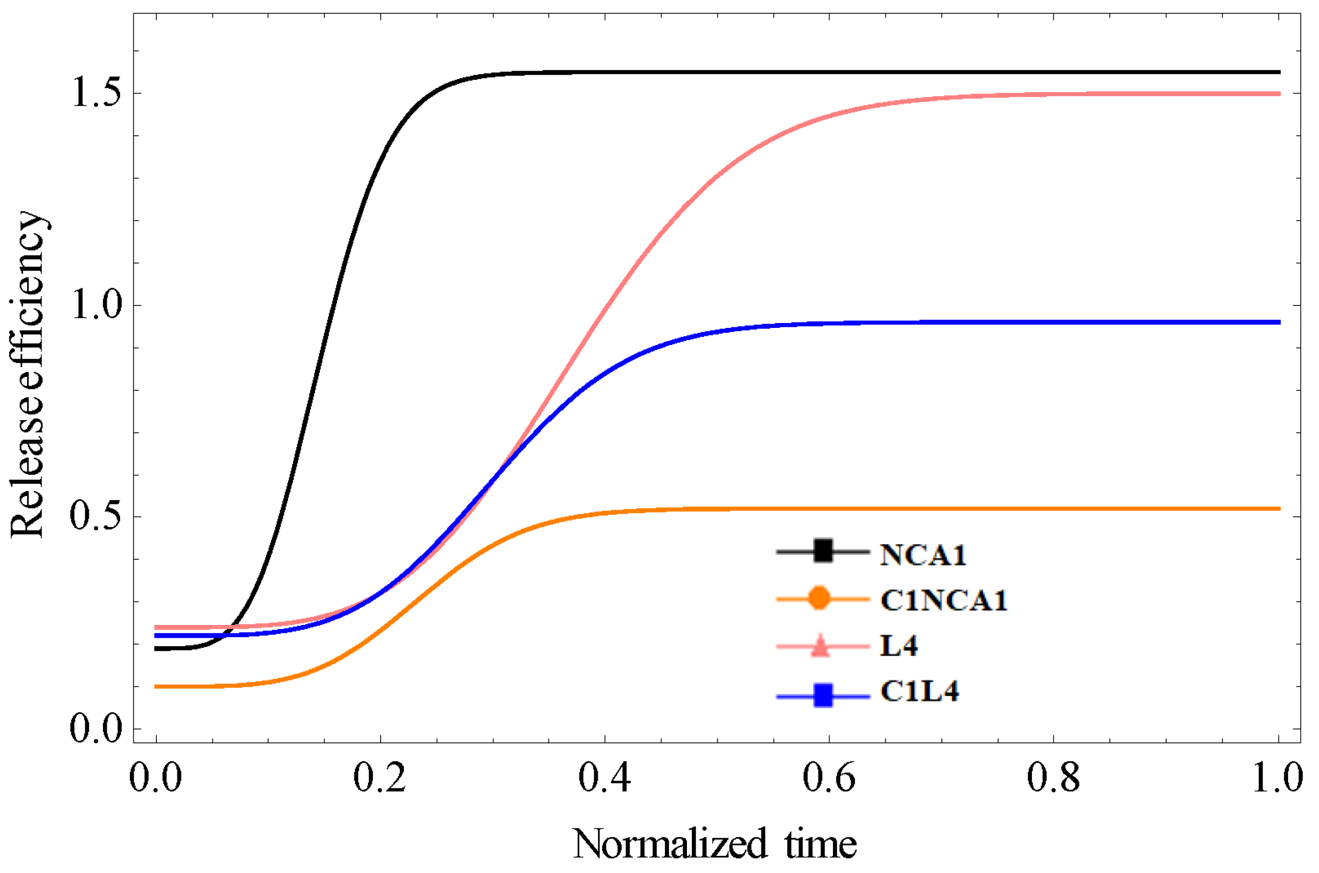 Polymers 15 01018 g005 Polymers 15 01018 g005