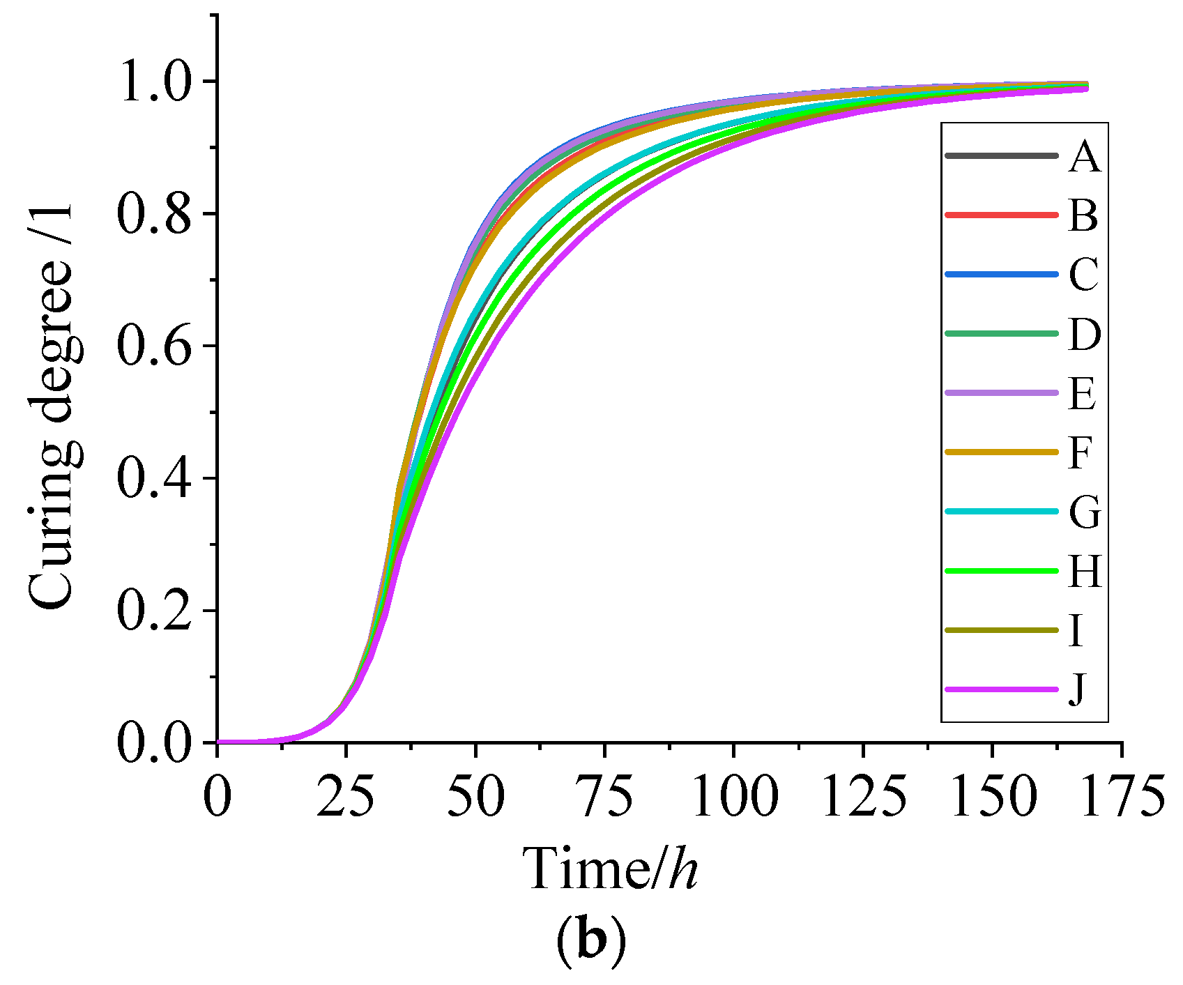 Polymers 15 01019 g008b Polymers 15 01019 g008b