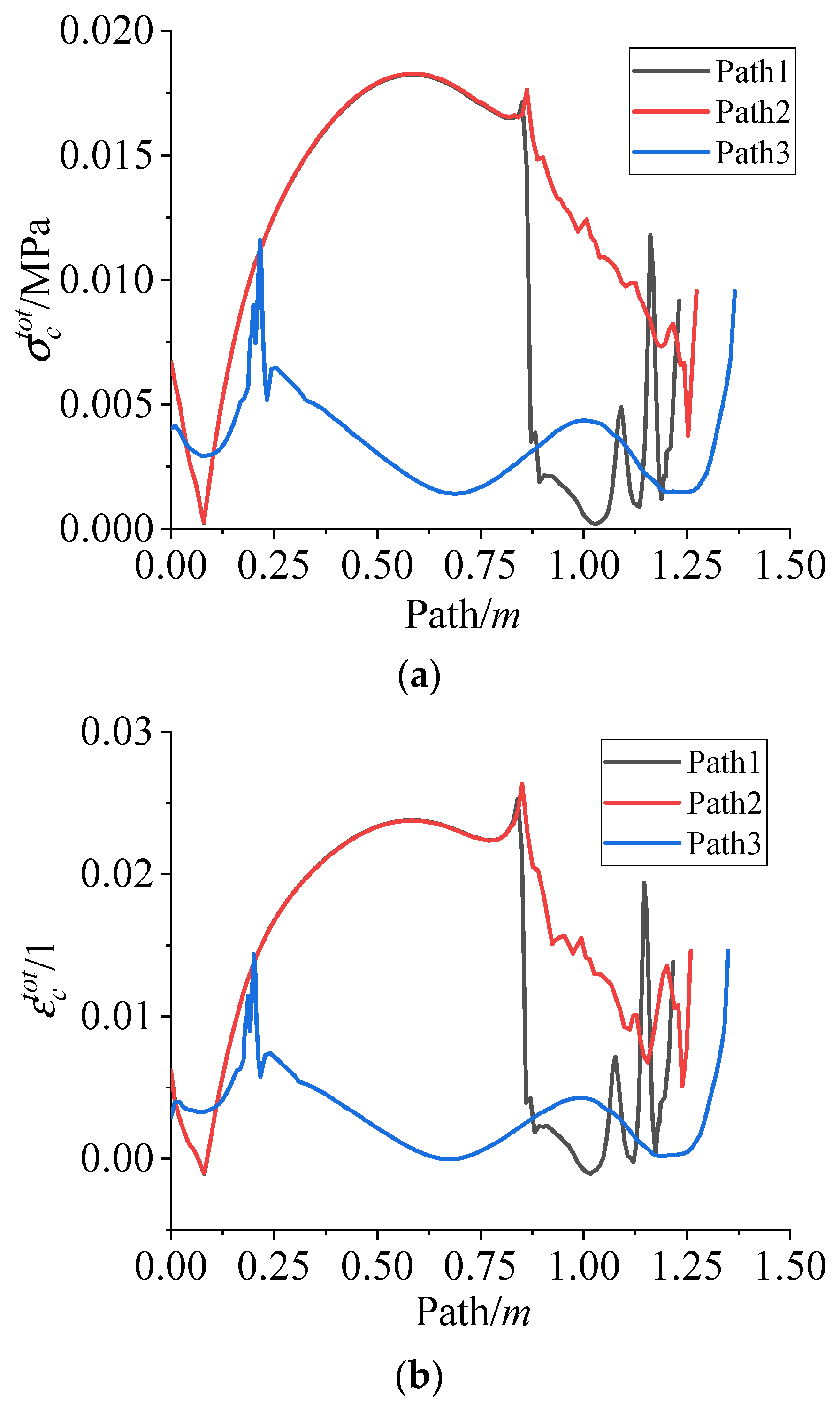 Polymers 15 01019 g011 Polymers 15 01019 g011