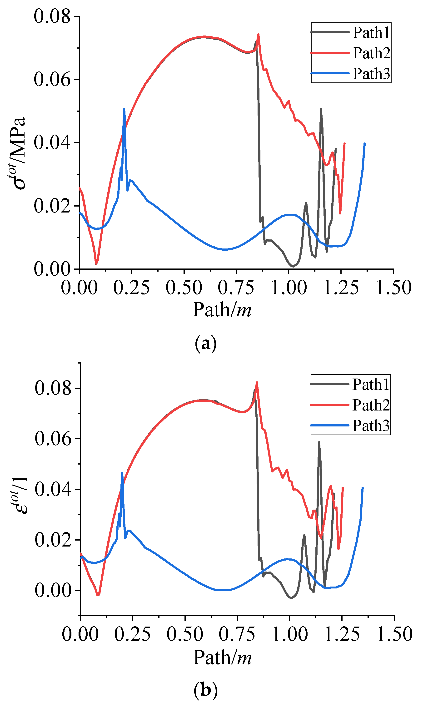 Polymers 15 01019 g014 Polymers 15 01019 g014