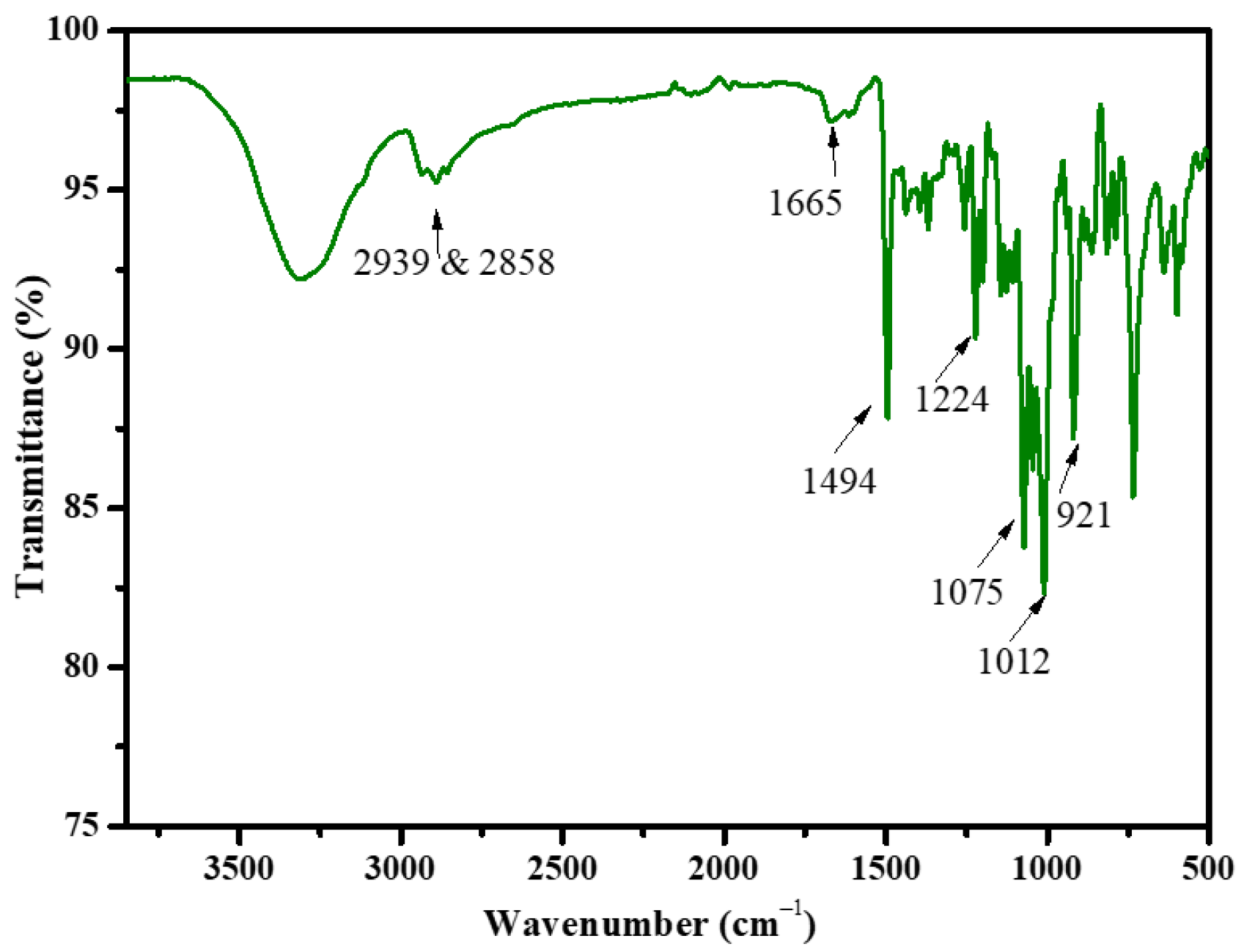 Polymers 15 01021 g001 Polymers 15 01021 g001