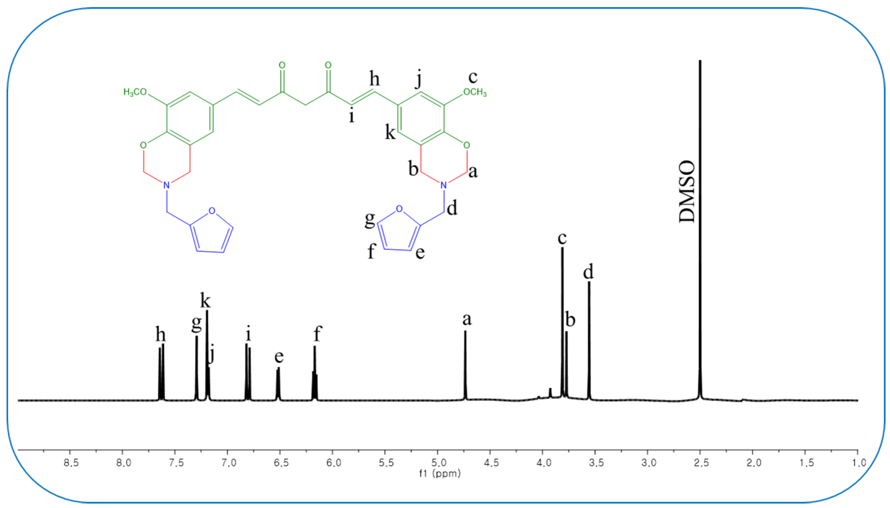 Polymers 15 01021 g002 Polymers 15 01021 g002