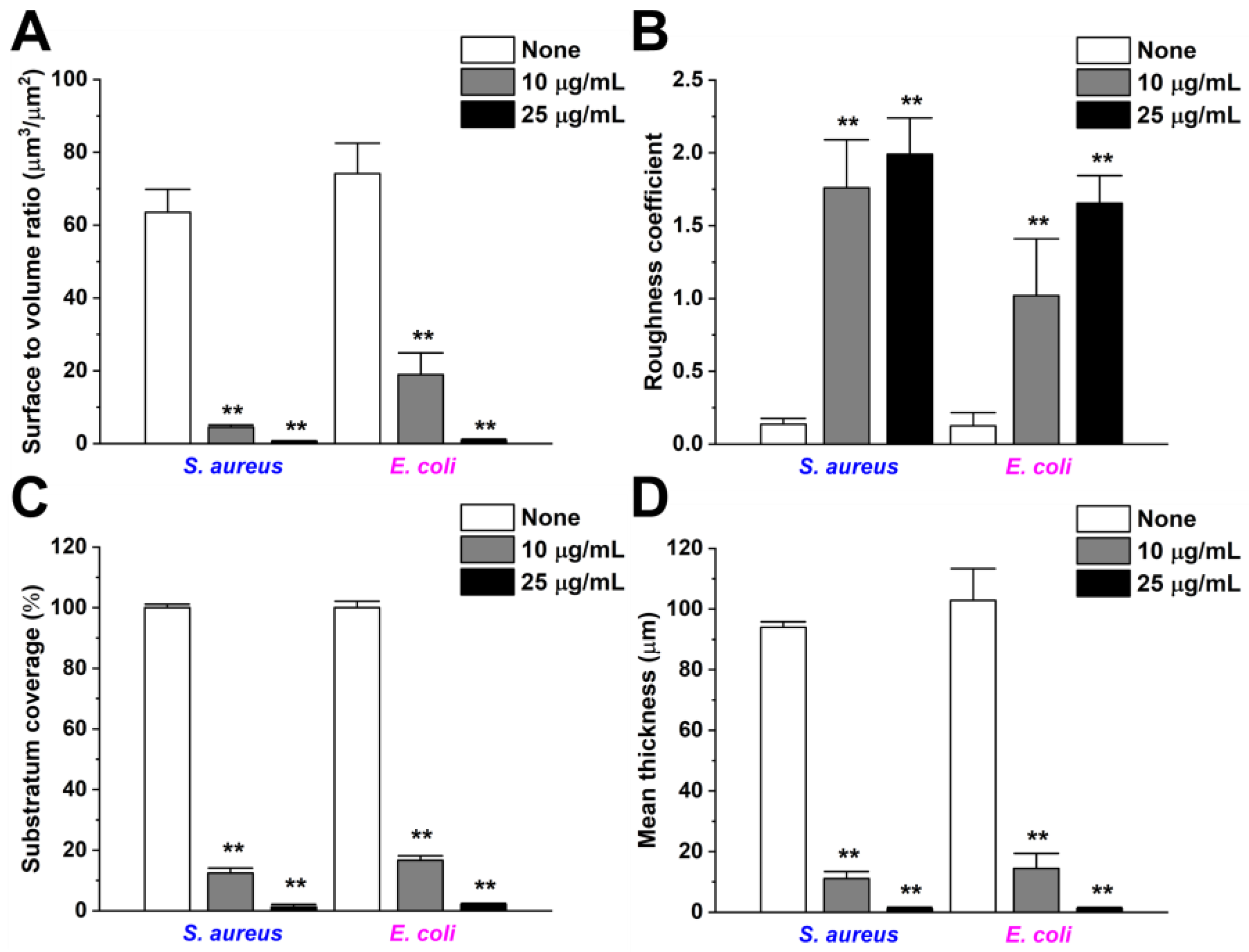 Polymers 15 01021 g008 Polymers 15 01021 g008