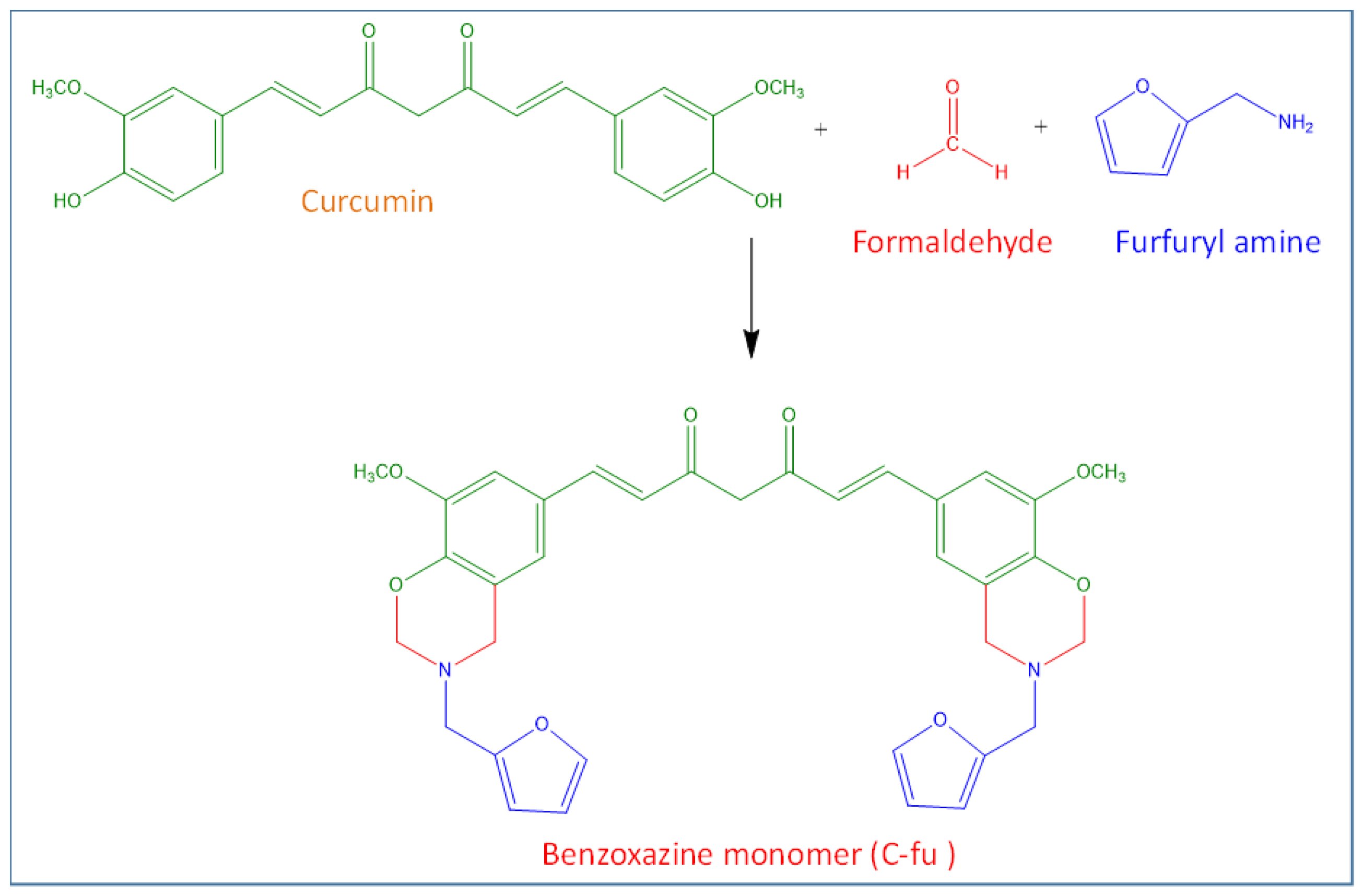 Polymers 15 01021 sch001 Polymers 15 01021 sch001