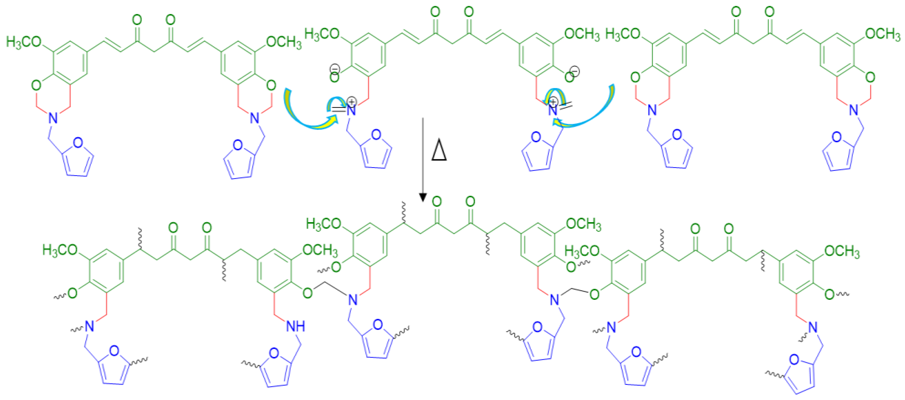 Polymers 15 01021 sch003 Polymers 15 01021 sch003