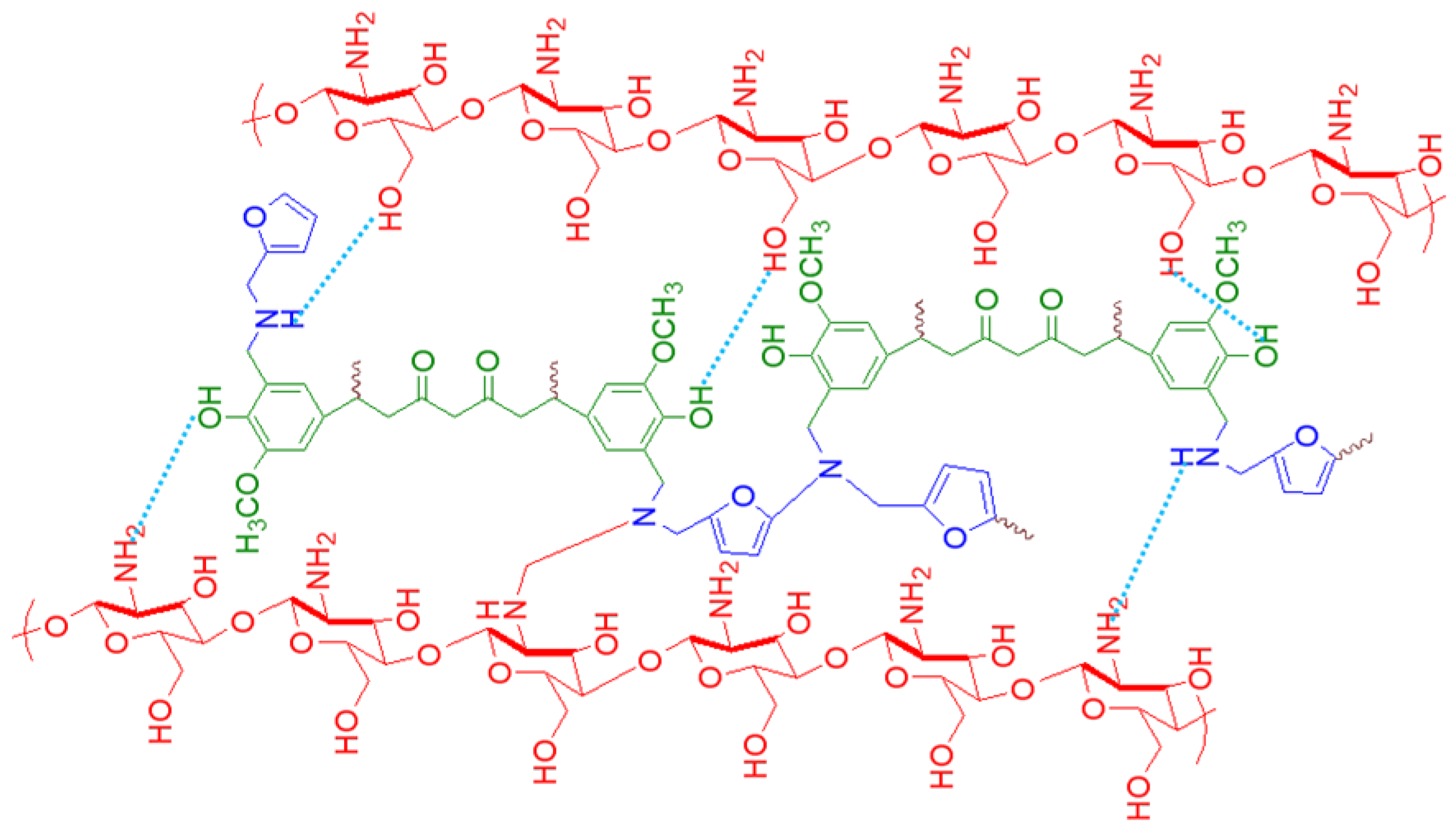 Polymers 15 01021 sch004 Polymers 15 01021 sch004