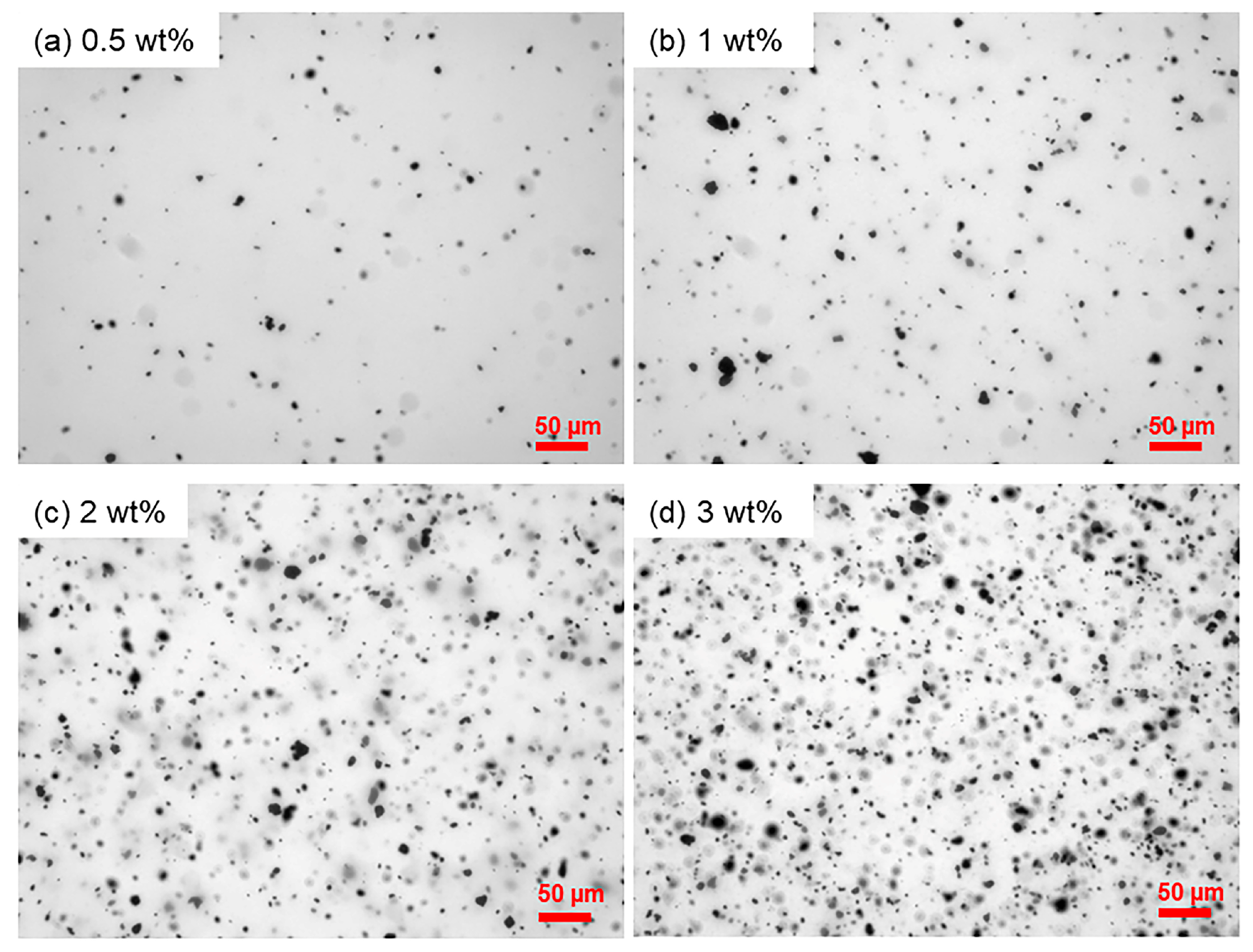 Polymers 15 01022 g002 Polymers 15 01022 g002