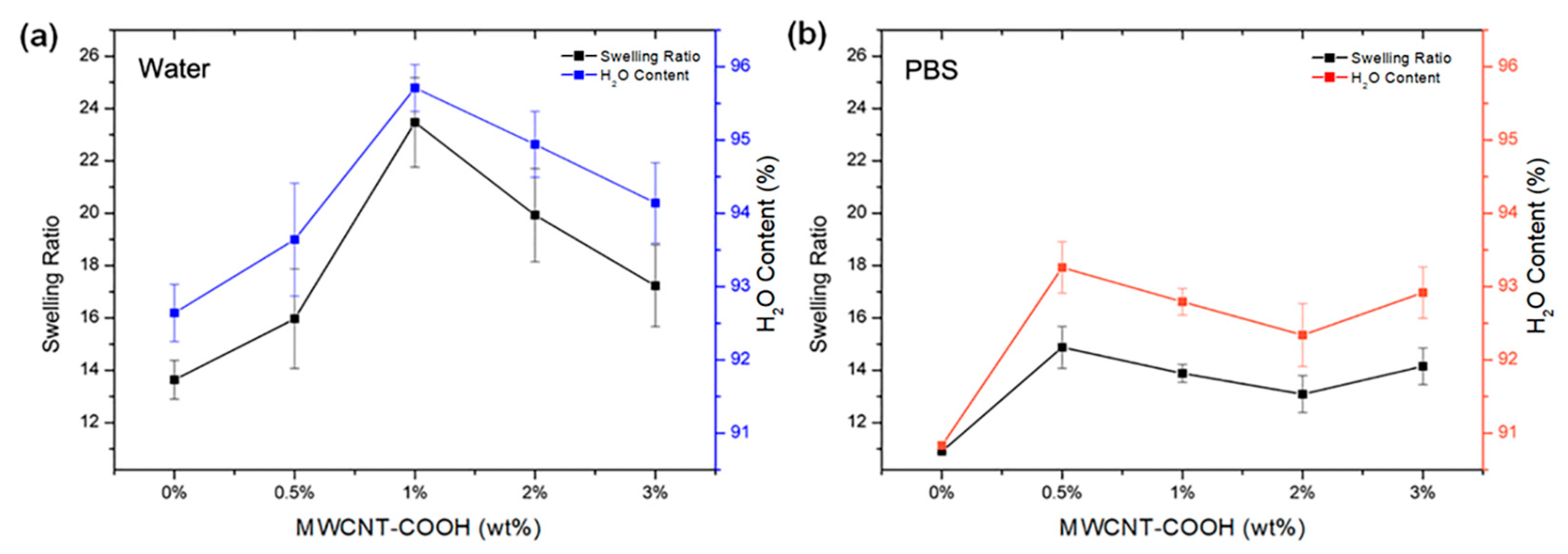 Polymers 15 01022 g004 Polymers 15 01022 g004