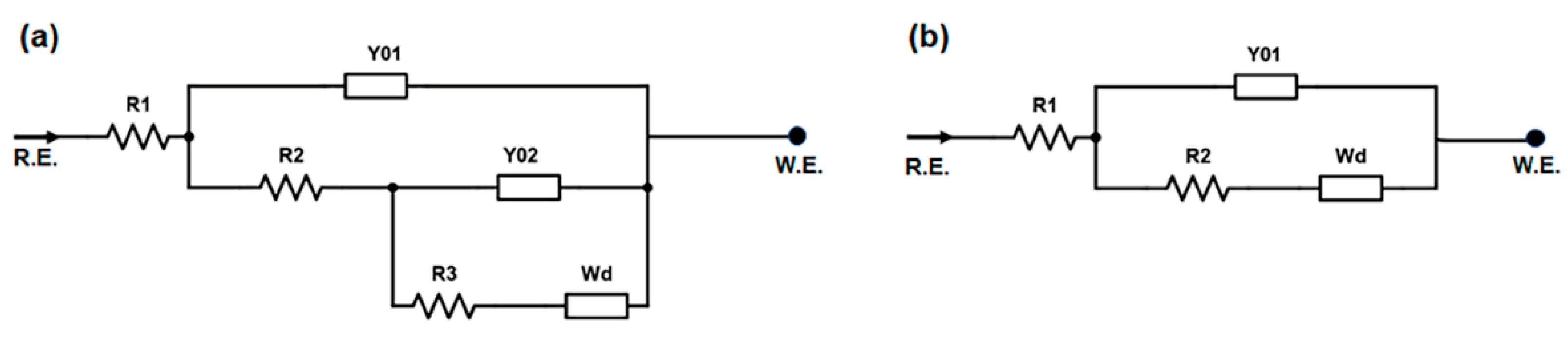 Polymers 15 01022 g011 Polymers 15 01022 g011