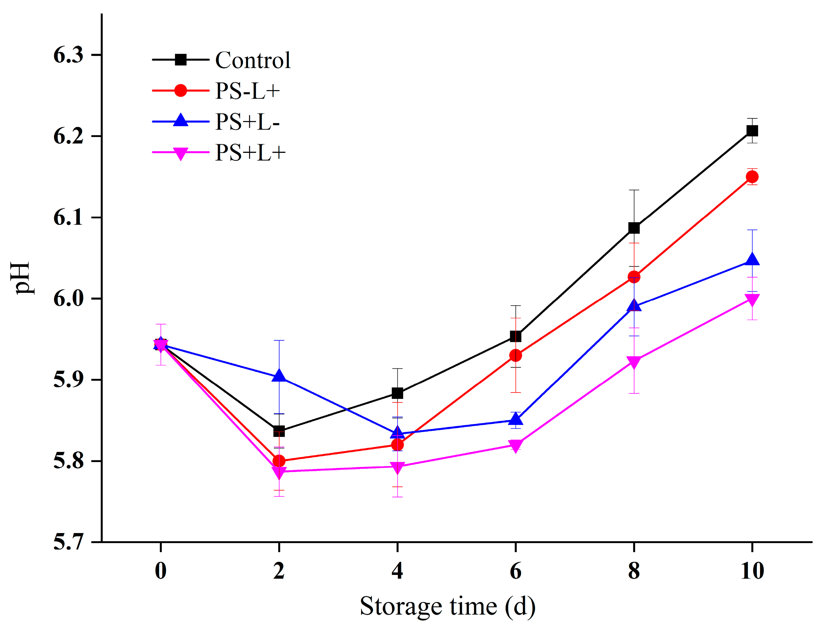 Polymers 15 01023 g002 Polymers 15 01023 g002
