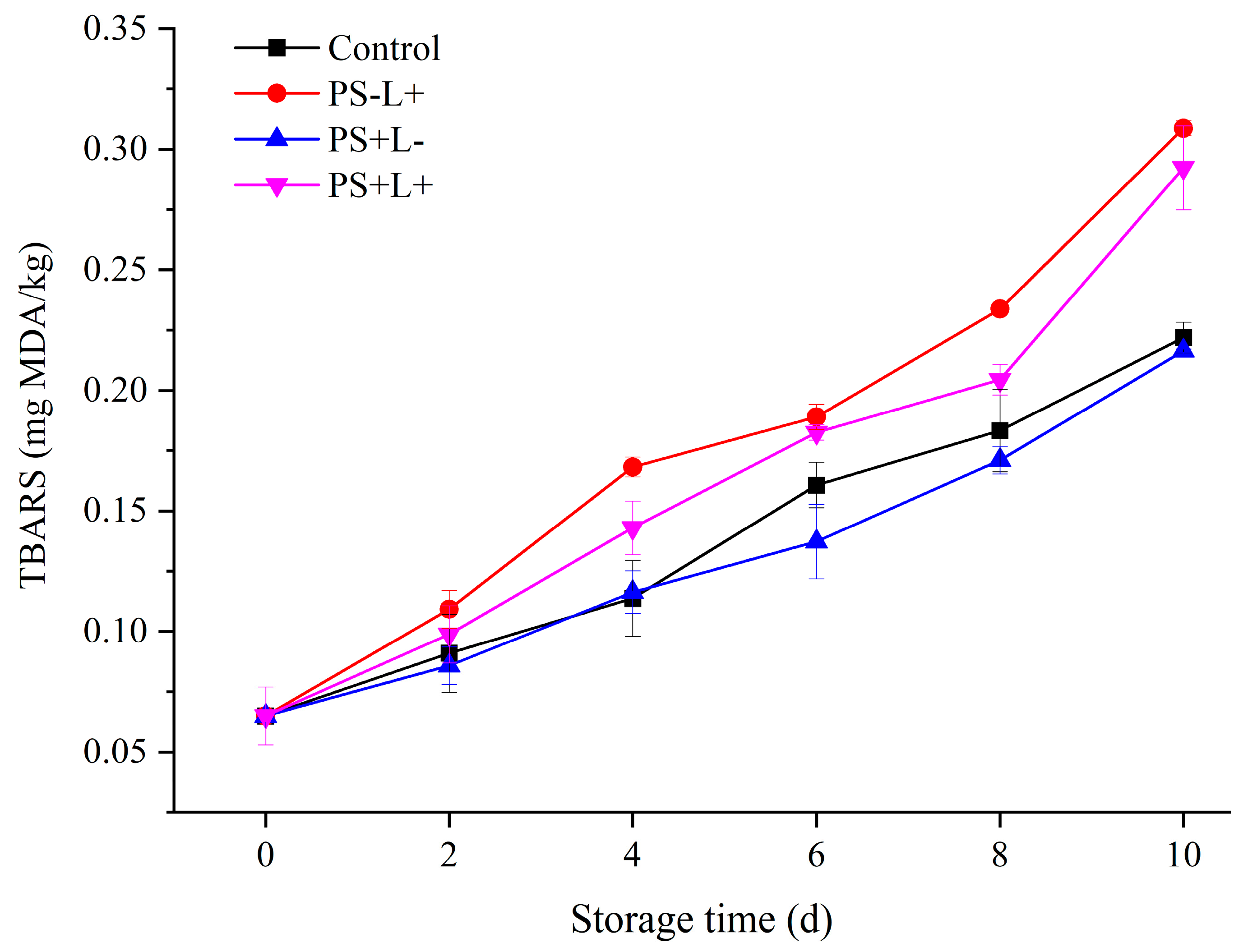 Polymers 15 01023 g004 Polymers 15 01023 g004