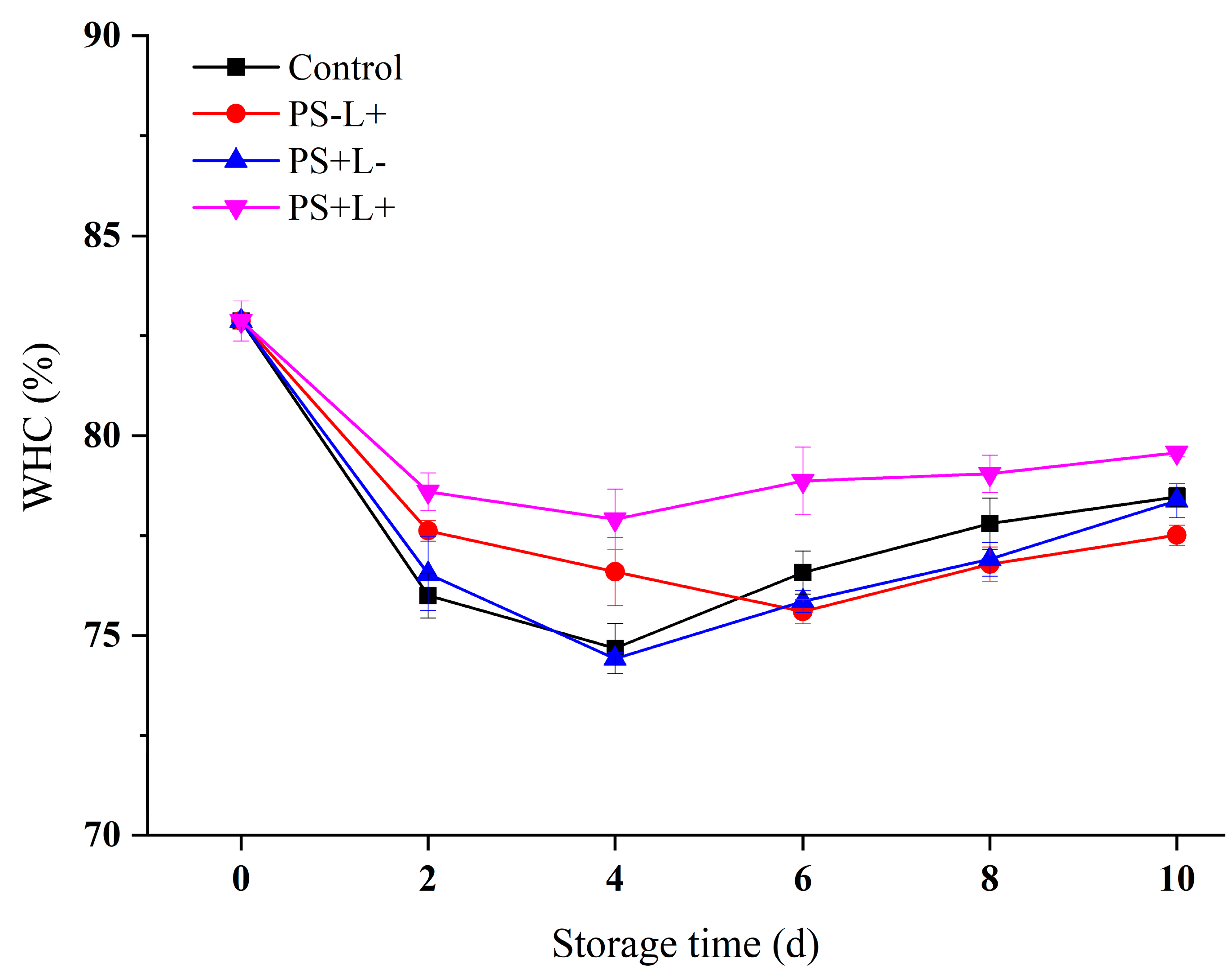 Polymers 15 01023 g005 Polymers 15 01023 g005