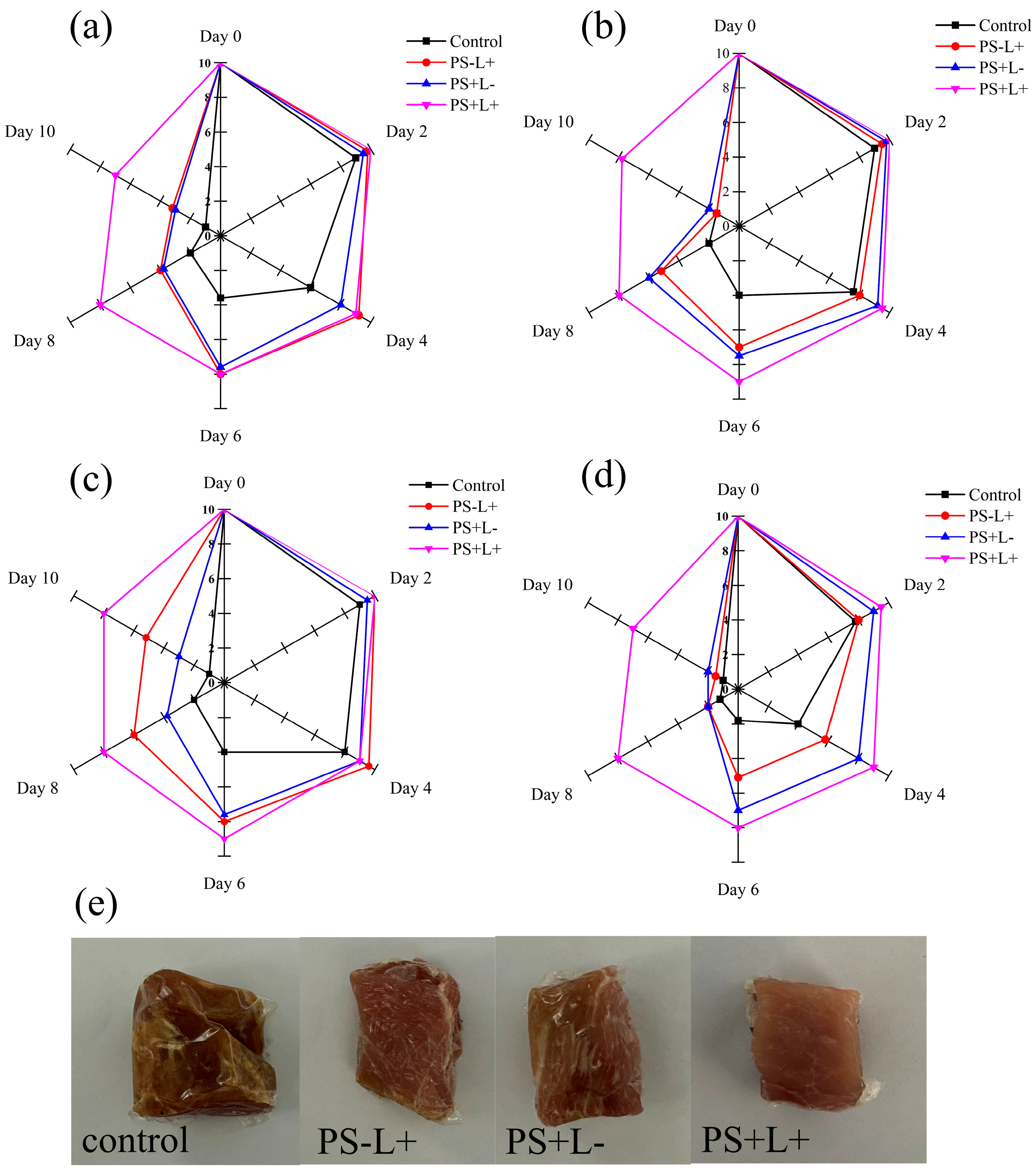 Polymers 15 01023 g006 Polymers 15 01023 g006