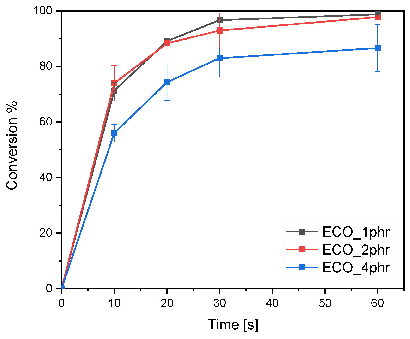 Polymers 15 01024 g001 Polymers 15 01024 g001